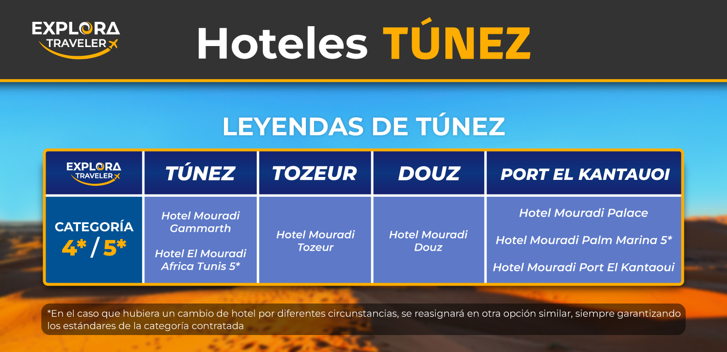 LEYENDAS DE TUNEZ DINAMICOS