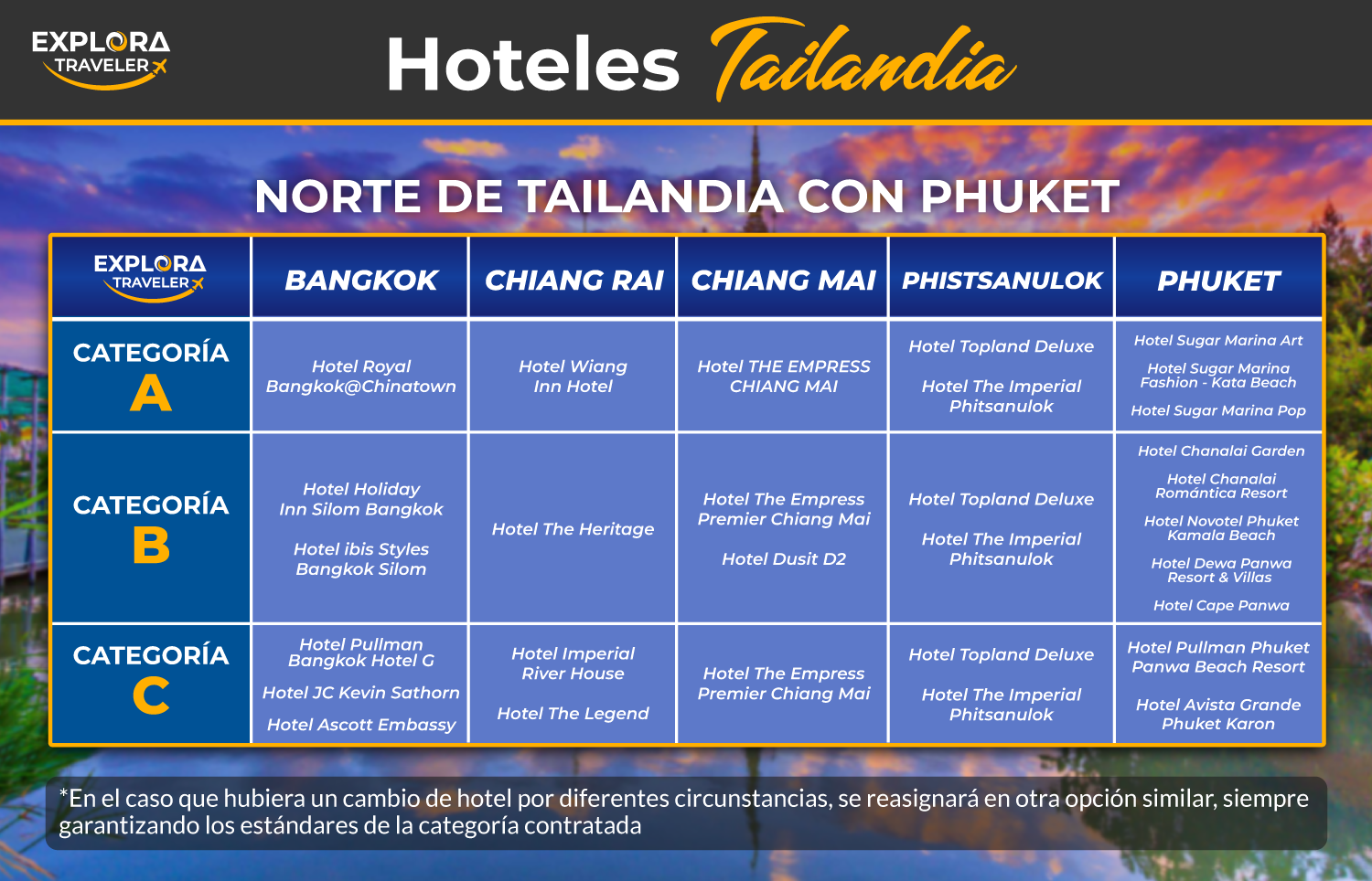 Categorias NORTE DE TAILANDIA CON PHUKET