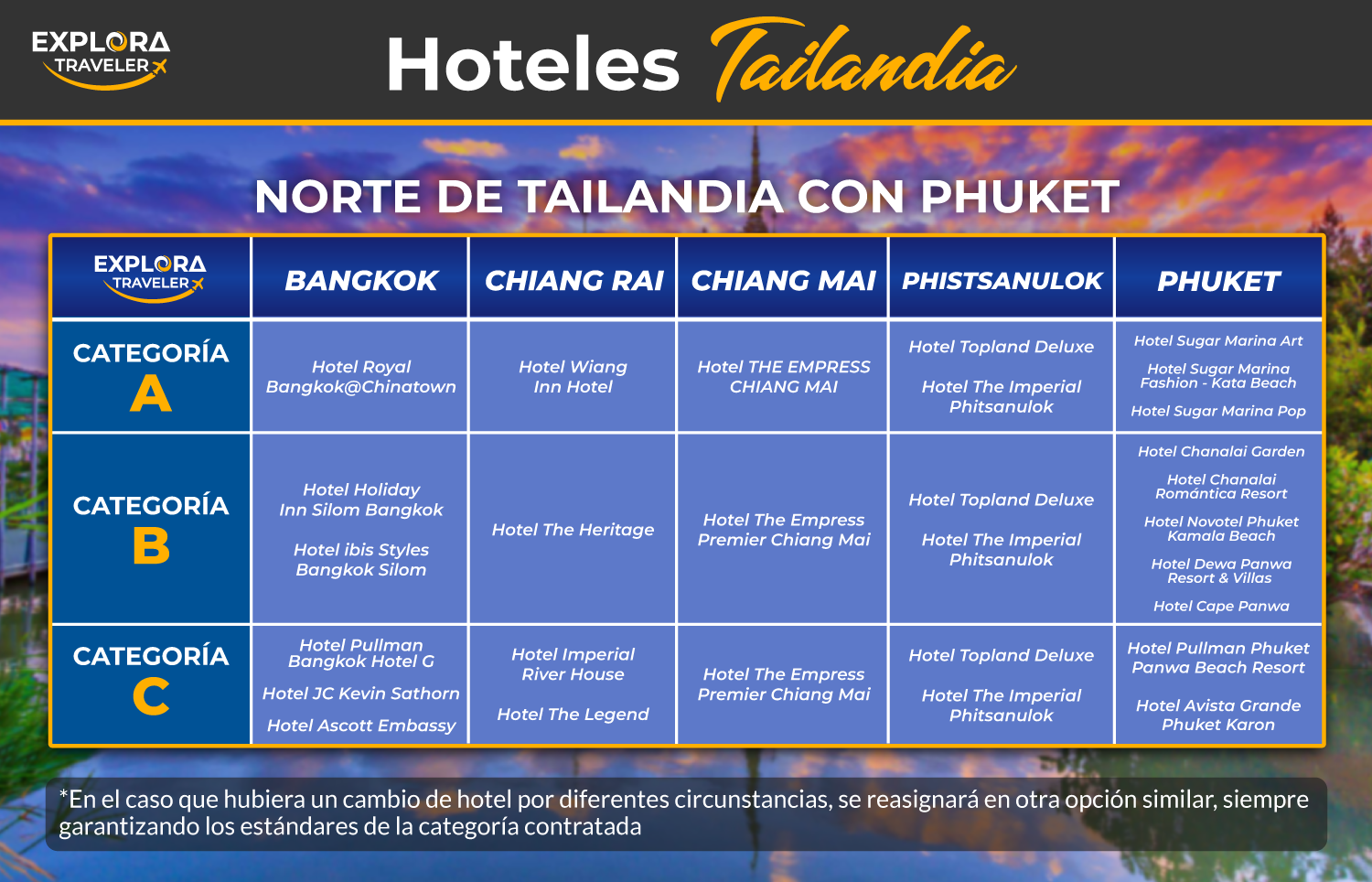 Categorias NORTE DE TAILANDIA CON PHUKET