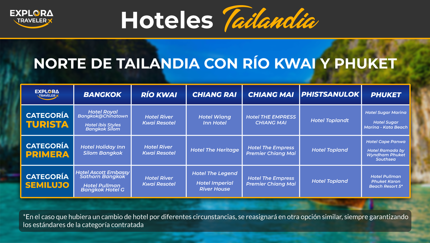 Categorias NORTE DE TAILANDIA CON RIO KWAI Y PHUKET