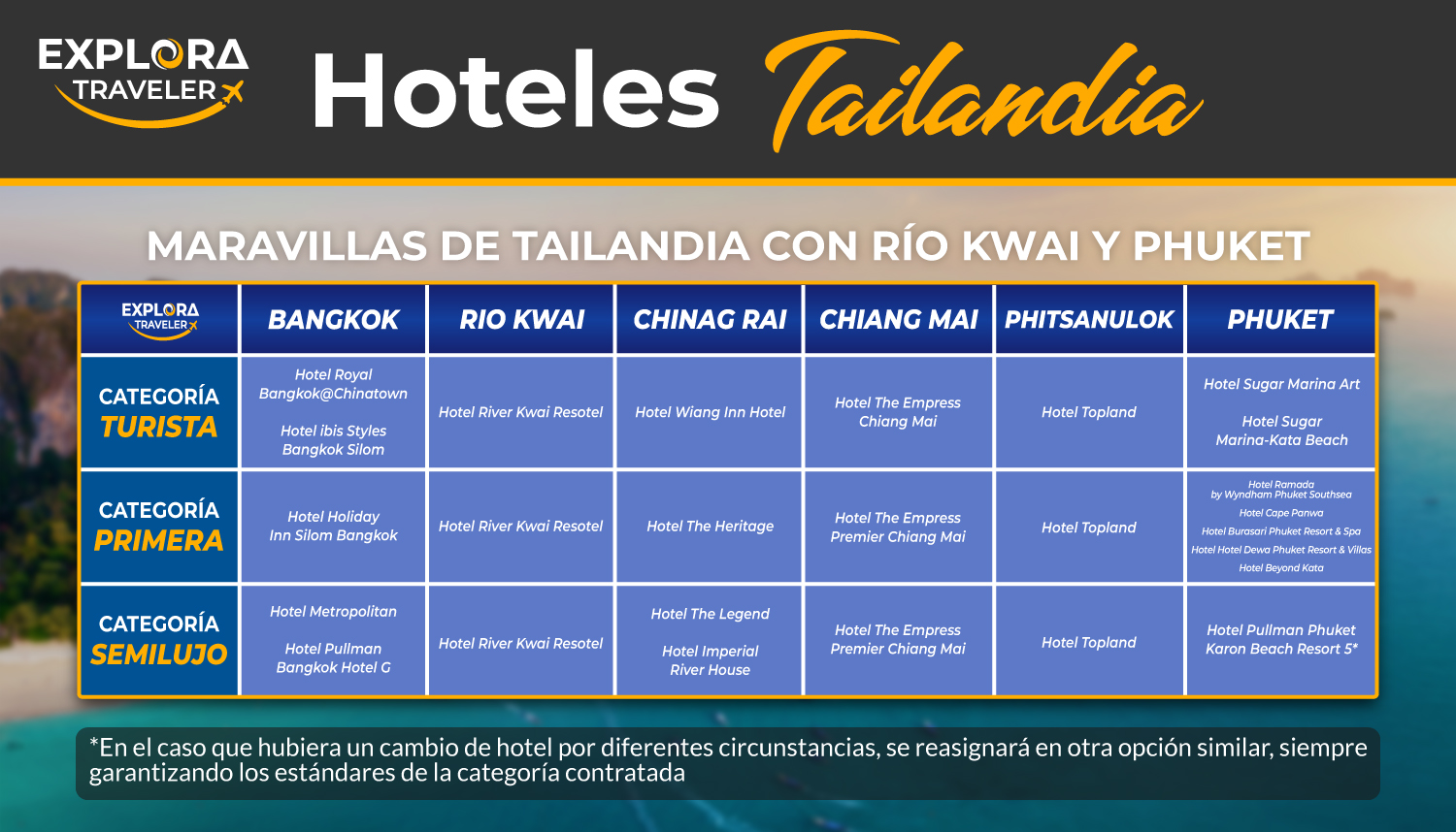 CATEGORIAS MARAVILLAS DE TAILANDIA CON RÍO KWAI Y PHUKET