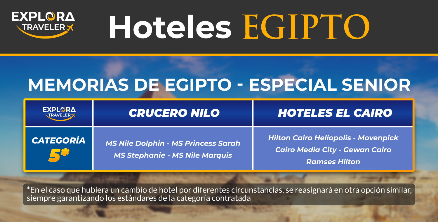 Categorías Memorias de Egipto Especial Senior