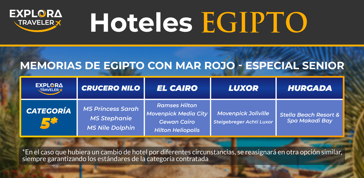 Categorías MEMORIAS DE EGIPTO CON MAR ROJO - ESPECIAL SENIOR