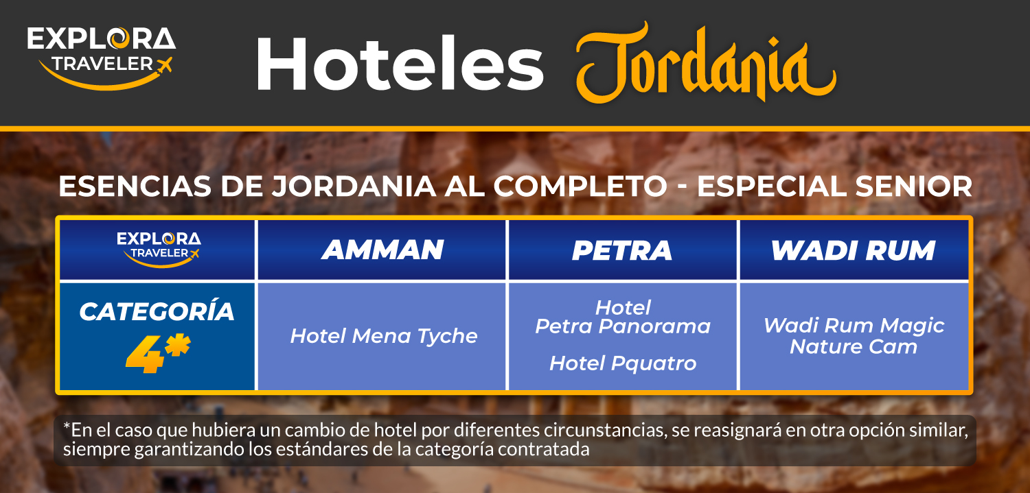 Categorías ESENCIAS DE JORDANIA AL COMPLETO - ESPECIAL SENIOR