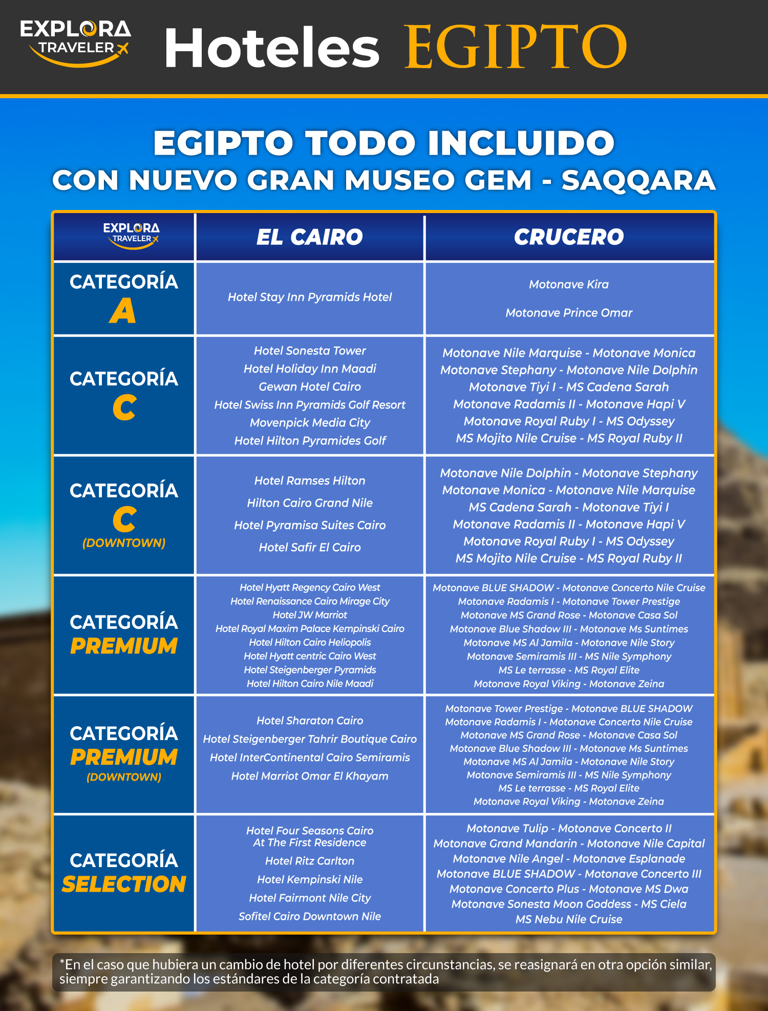 CATEGORIAS EGIPTO TODO INCLUIDO - CON NUEVO GRAN MUSEO - SAQQARA