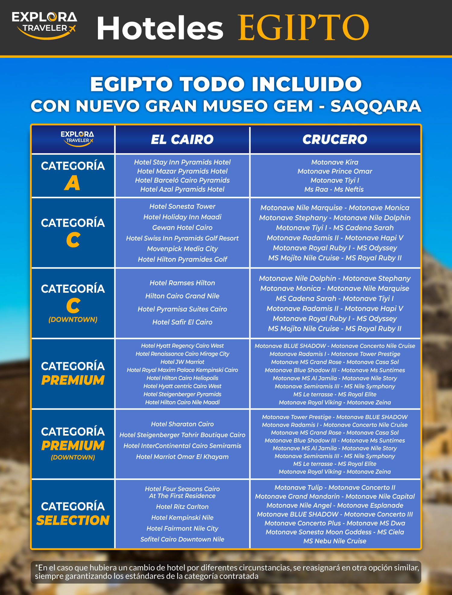 CATEGORIAS EGIPTO TODO INCLUIDO - CON NUEVO GRAN MUSEO GEM - SAQARRA