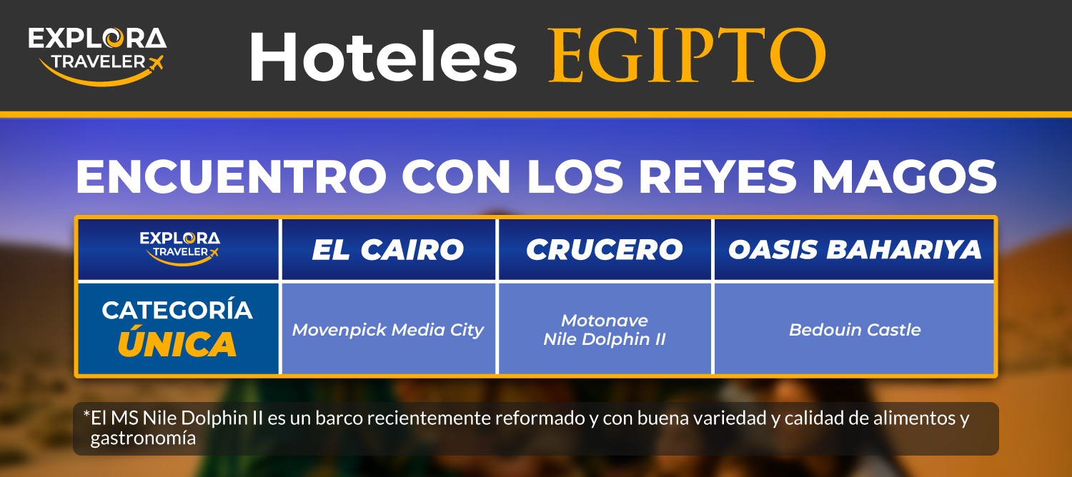 CATEGORIAS Encuentro Reyes Magos EGIPTO