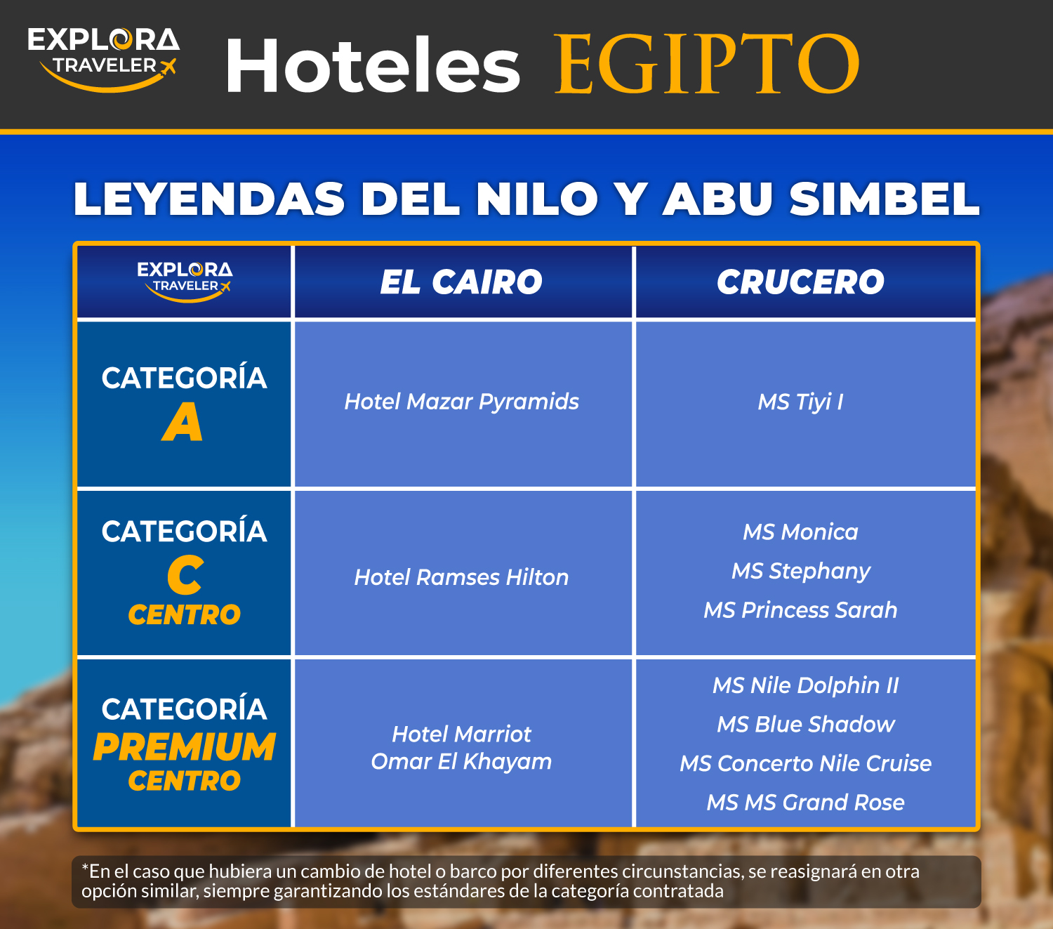 CATEGORIAS PRE BLACK FRIDAY - Leyendas del Nilo