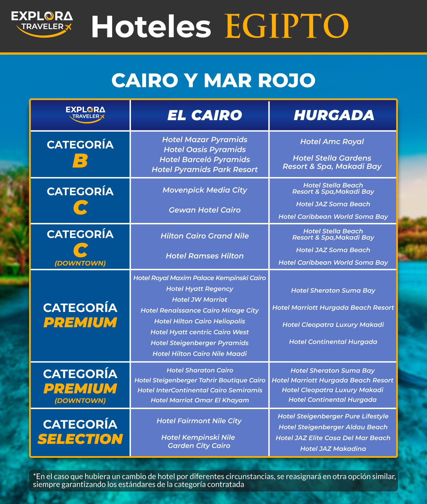 CATEGORIAS CAIRO Y MAR ROJO
