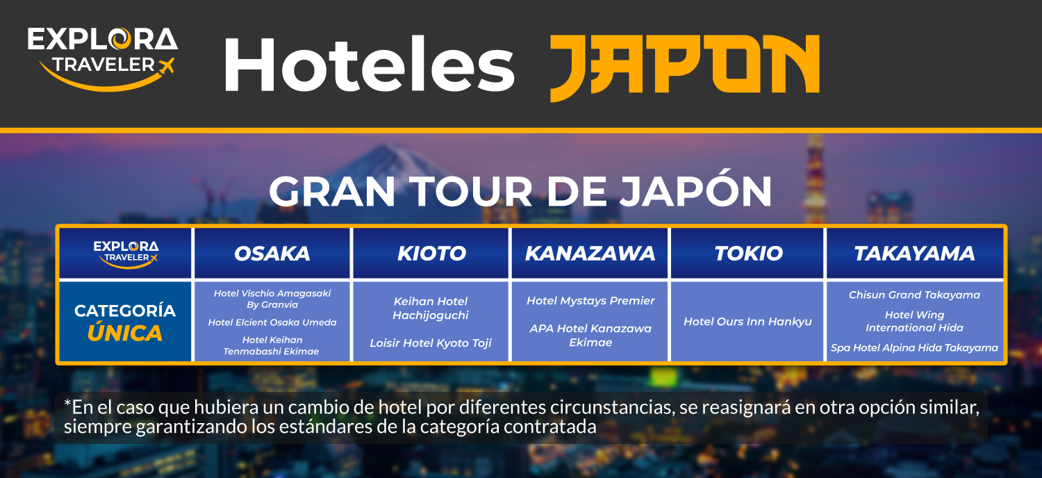 CATEGORIAS GRAN TOUR DE JAPÓN - CUPOS GARANTIZADOS