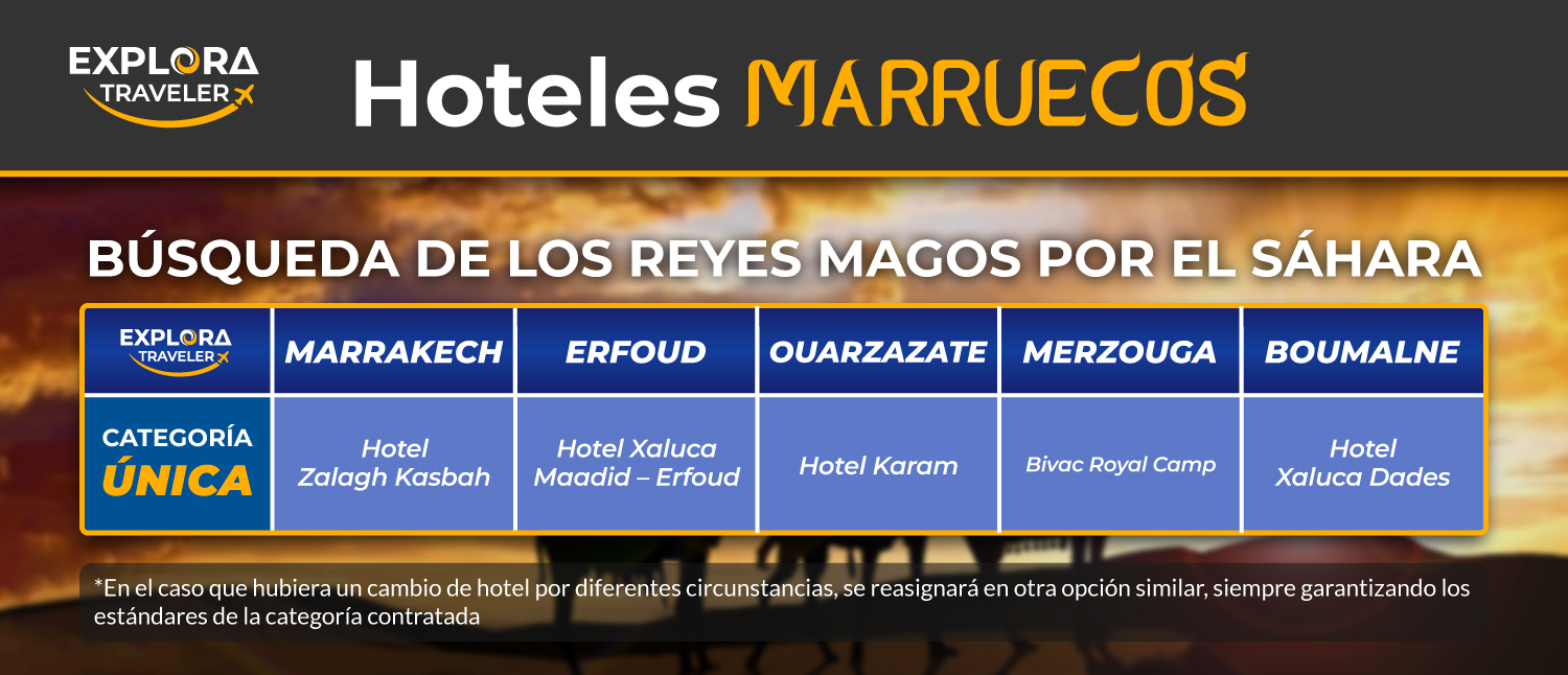 CATEGORIAS BUSQUEDA DE LOS REYES MAGOS POR EL SAHARA