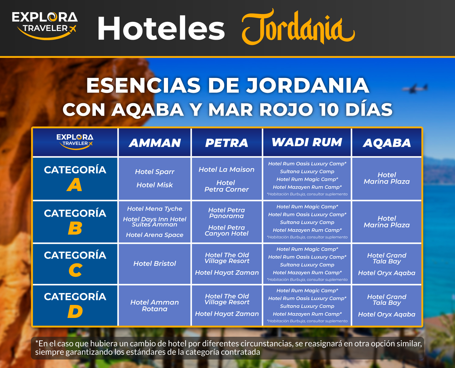 CATEGORIAS ESENCIAS DE JORDANIA CON AQABA Y MAR ROJO 10 DIAS