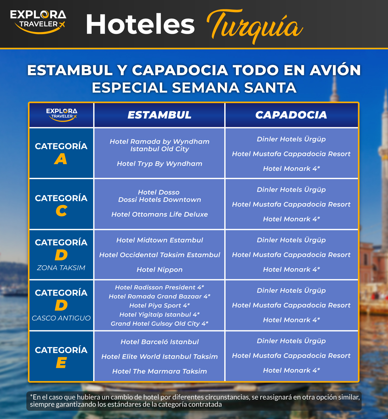 CATEGORIAS ESTAMBUL Y CAPADOCIA TODO EN AVION ESPECIAL SEMANA SANTA