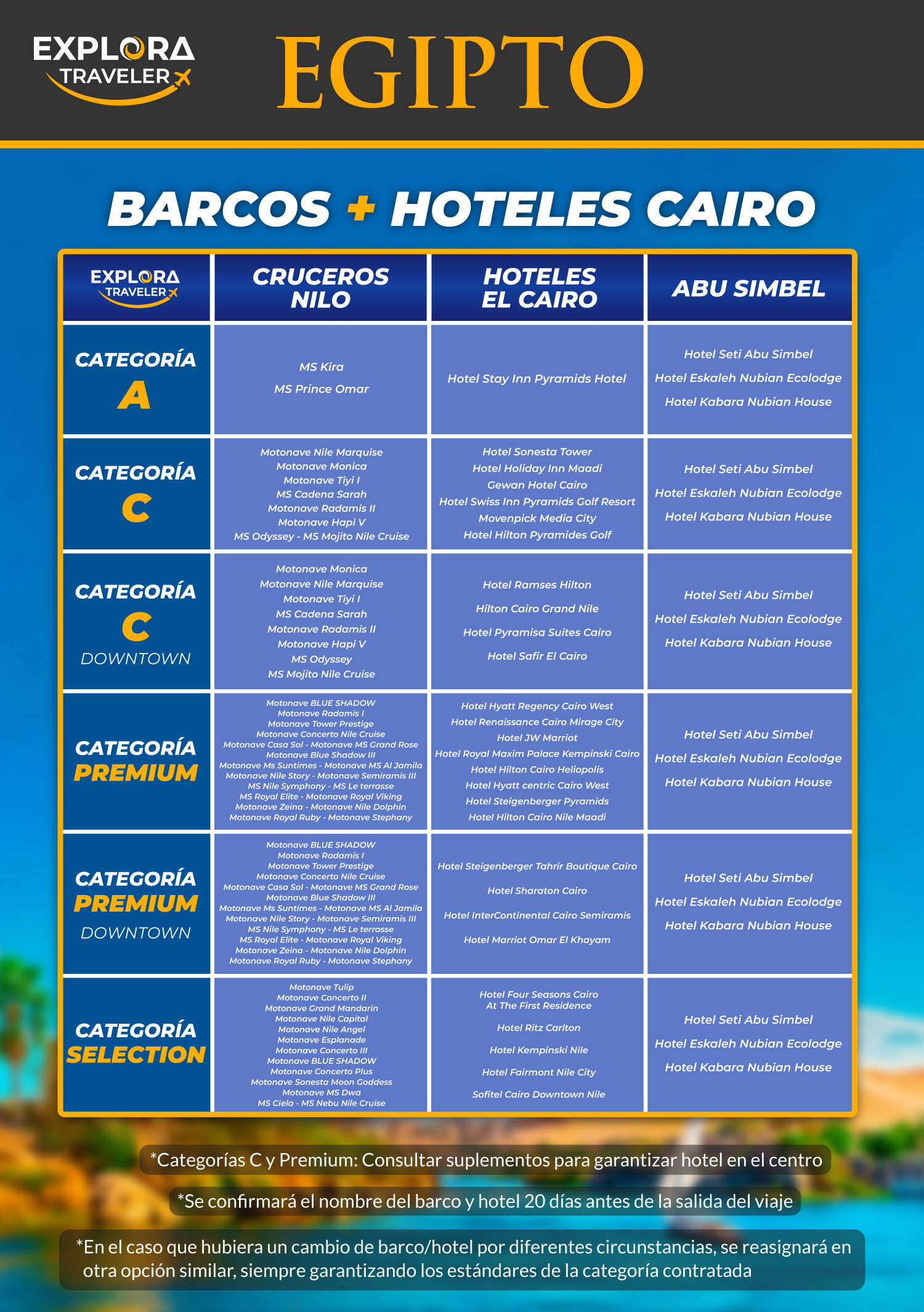 CATEGORIAS SECRETOS DE ABU SIMBEL - VUELO ESPECIAL (26-11-2025)
