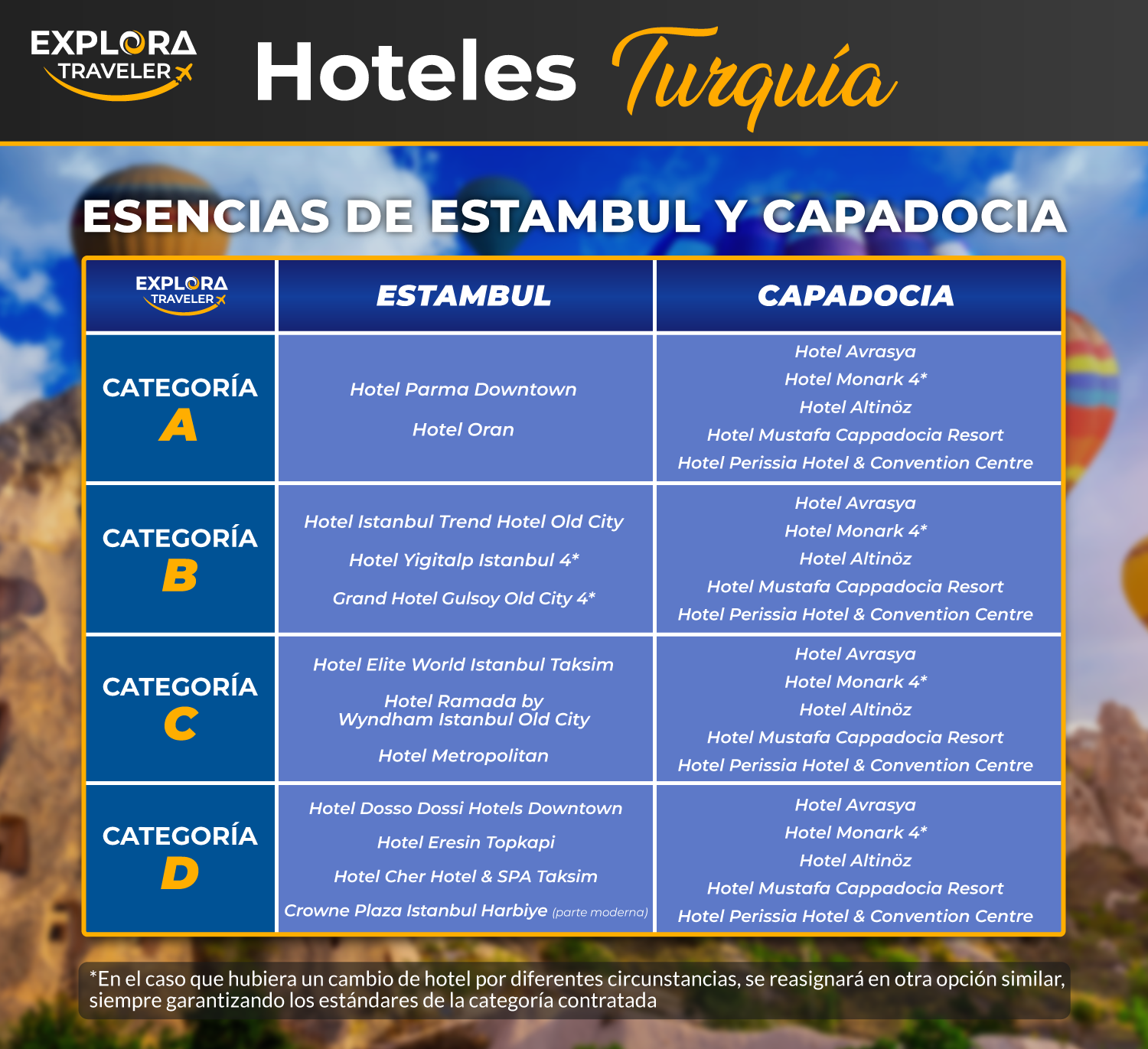 Categorias ESENCIAS DE ESTAMBUL Y CAPADOCIA (27-11-2025)