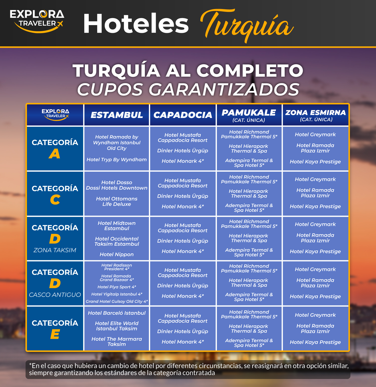 CATEGORIAS TURQUÍA AL COMPLETO - CUPOS GARANTIZADOS
