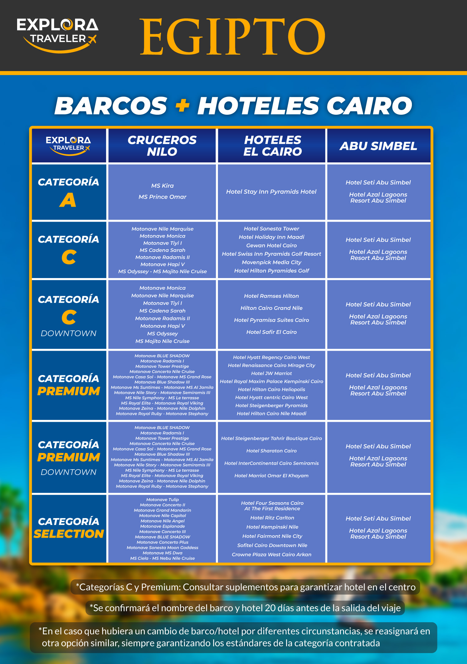 CATEGORIAS EGIPTO MILENARIO CON NOCHE EN ABU SIMBEL CON ESPECTACULO
