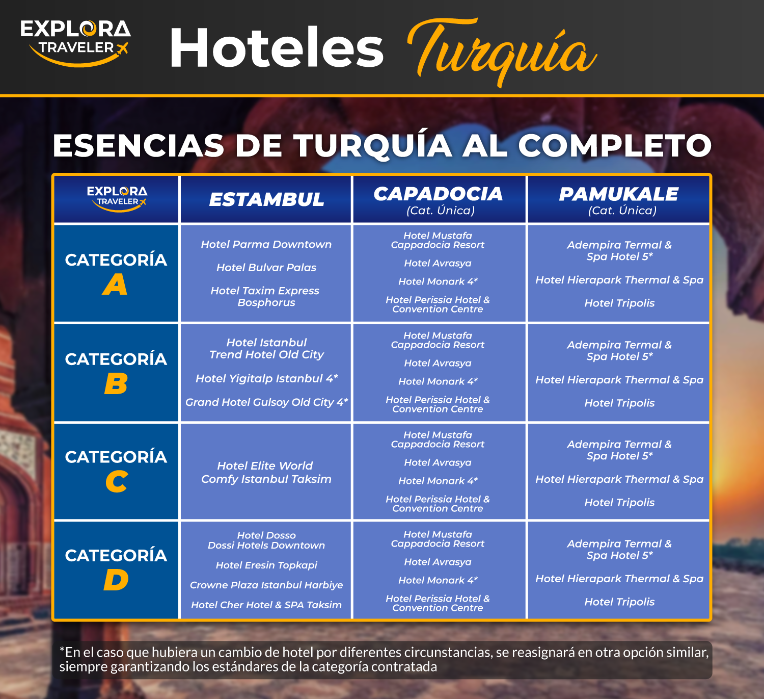 Categorias ESENCIAS DE TURQUIA AL COMPLETO

