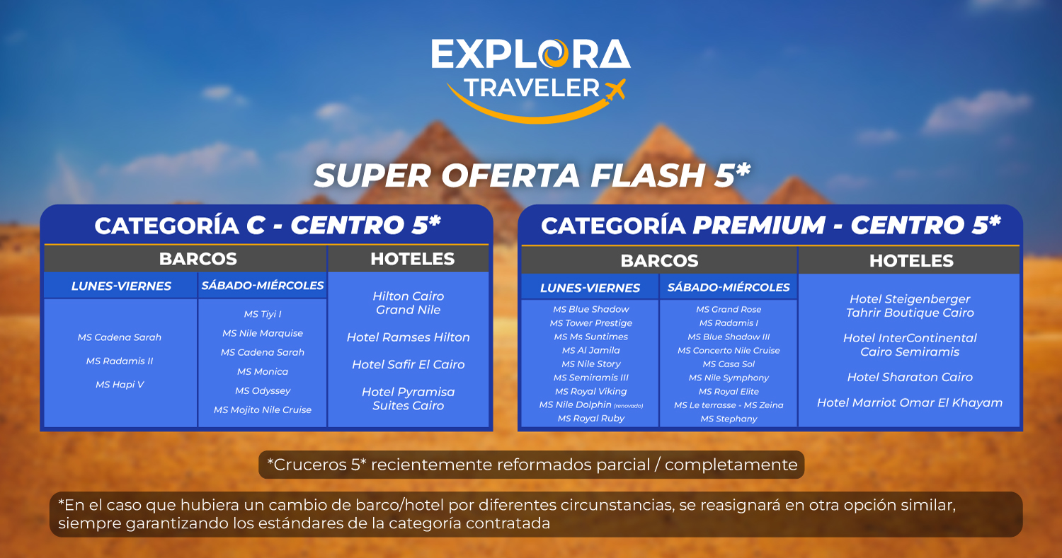 CATEGORIAS LEYENDAS DEL NILO - SUPER OFERTA FLASH 5 (26-11-2025)