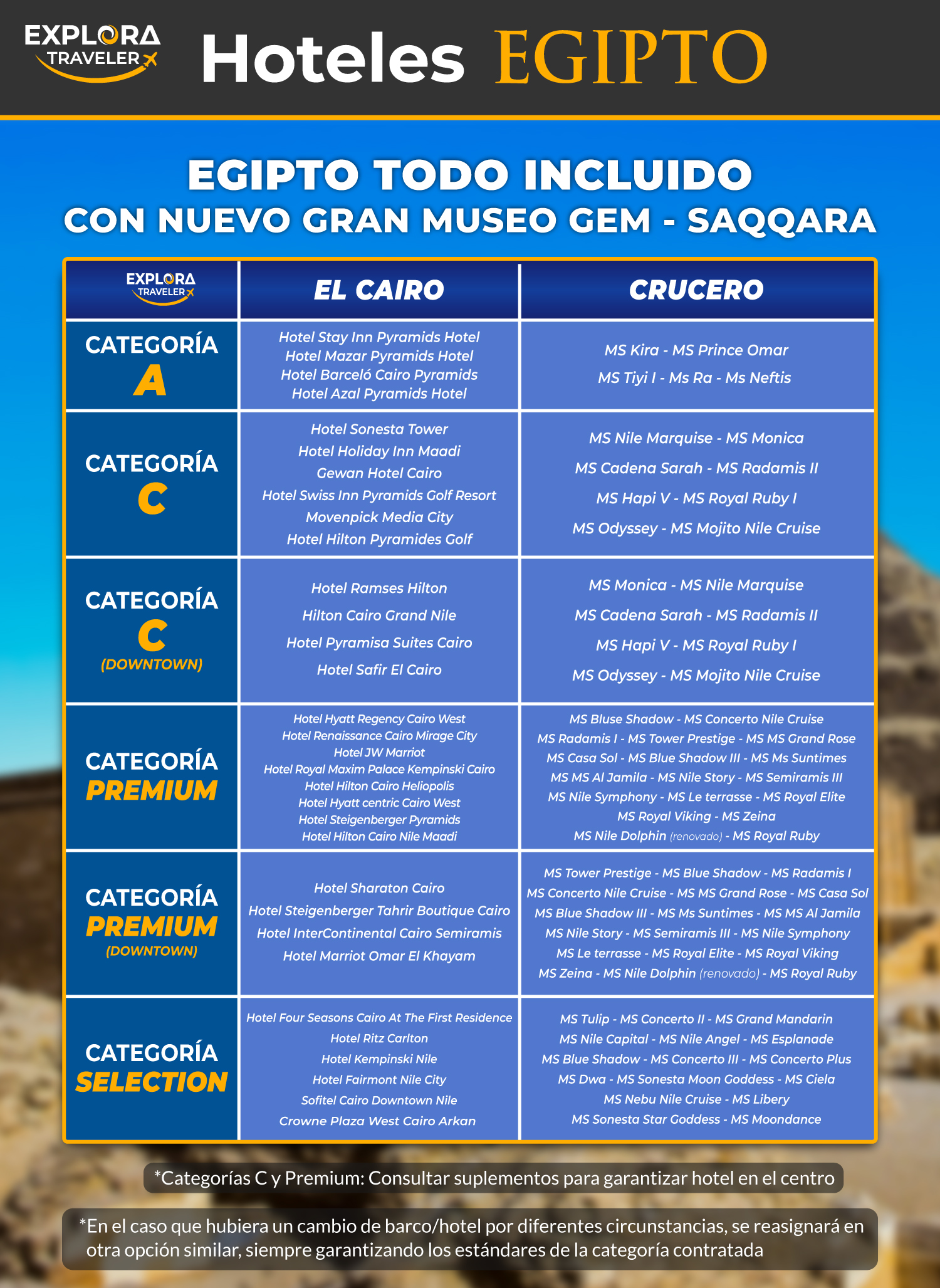 CATEGORIAS EGIPTO TODO INCLUIDO - CON NUEVO GRAN MUSEO GEM - SAQQARA