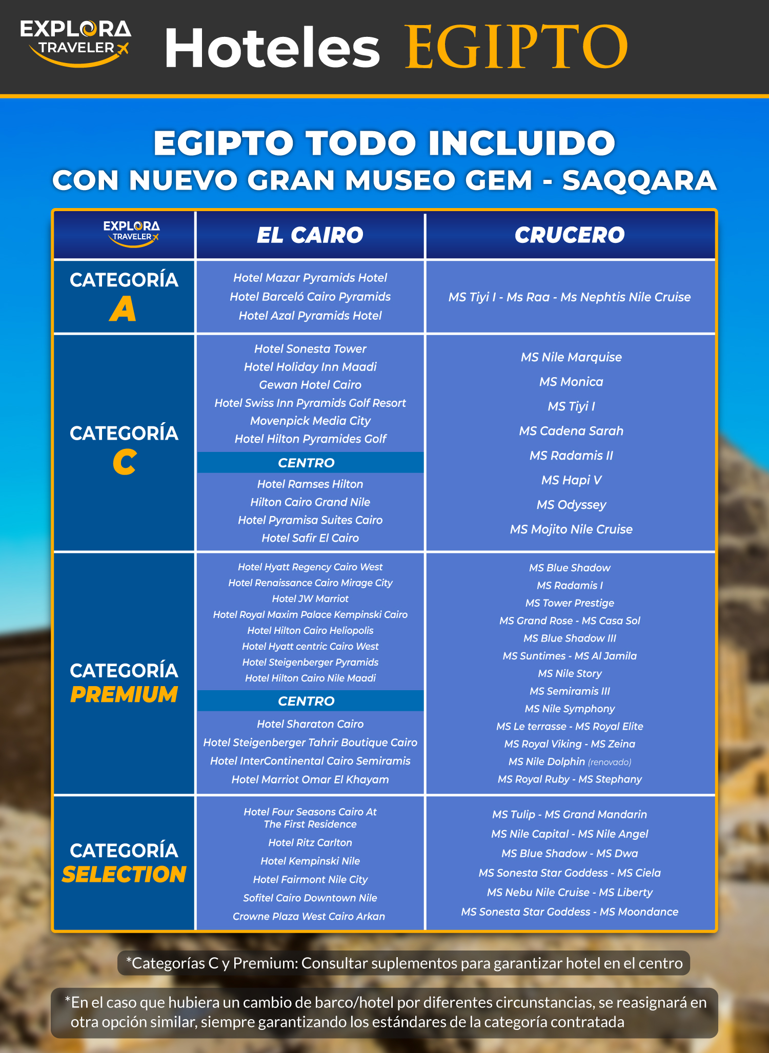 CATEGORIAS EGIPTO TODO INCLUIDO - CON NUEVO GRAN MUSEO GEM - SAQQARA