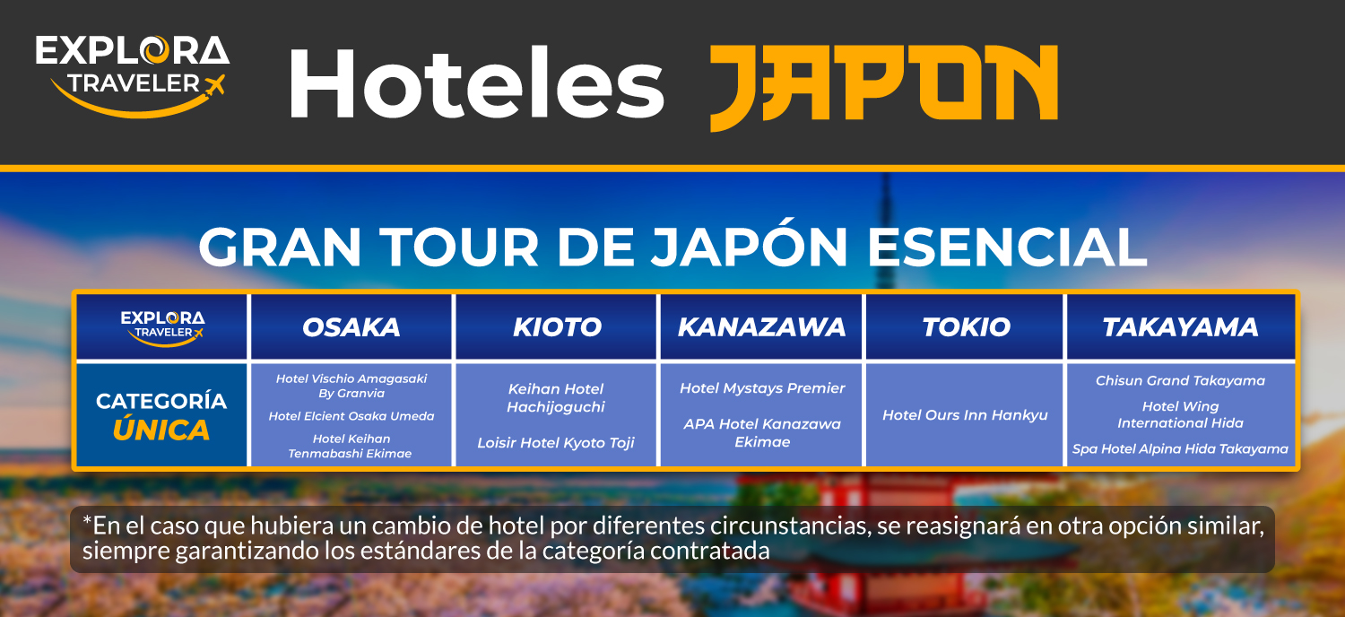 CATEGORIAS GRAN TOUR DE JAPÓN ESENCIAL - CUPOS GARANTIZADOS