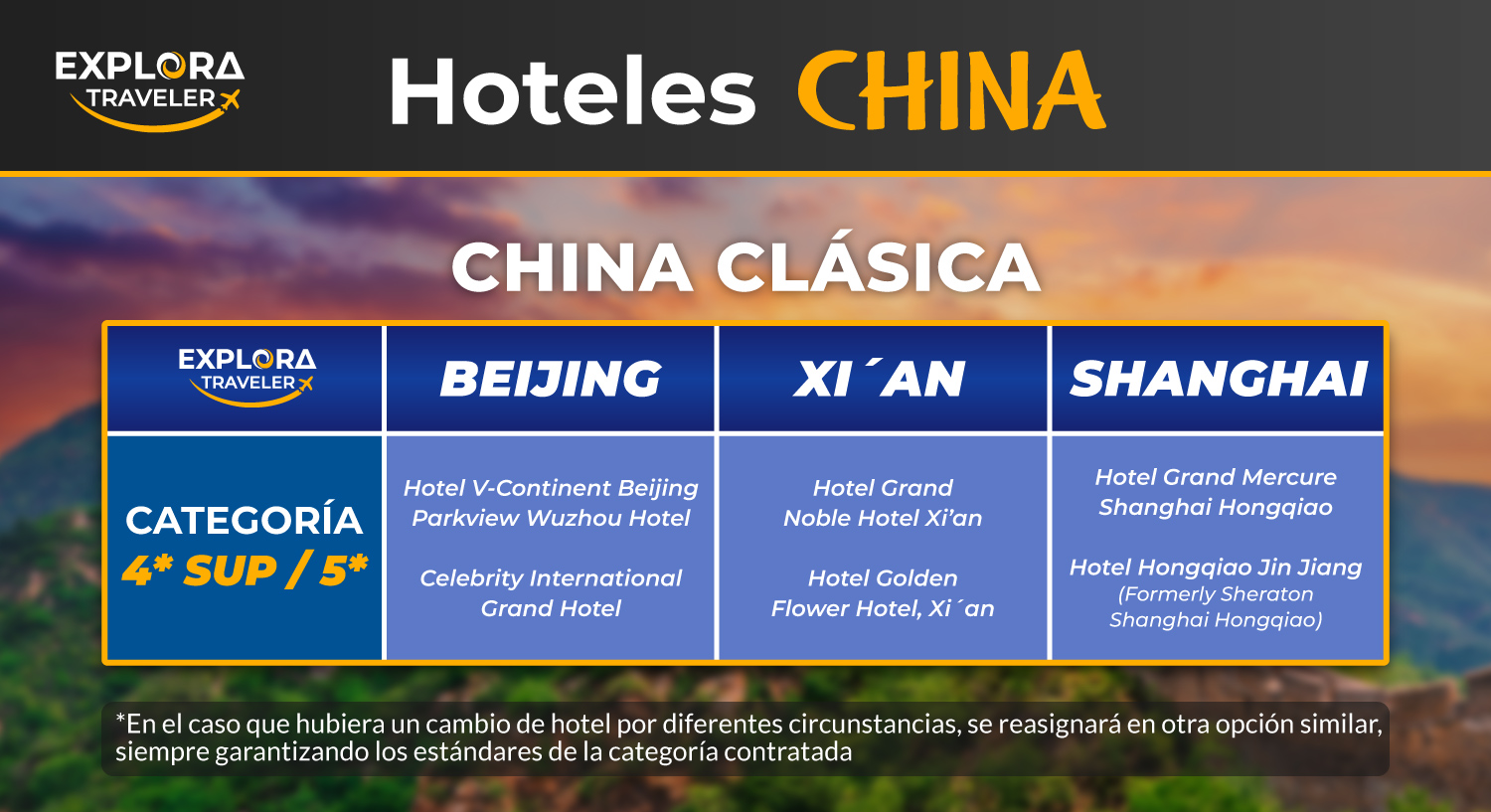 CATEGORÍAS CHINA CLÁSICA