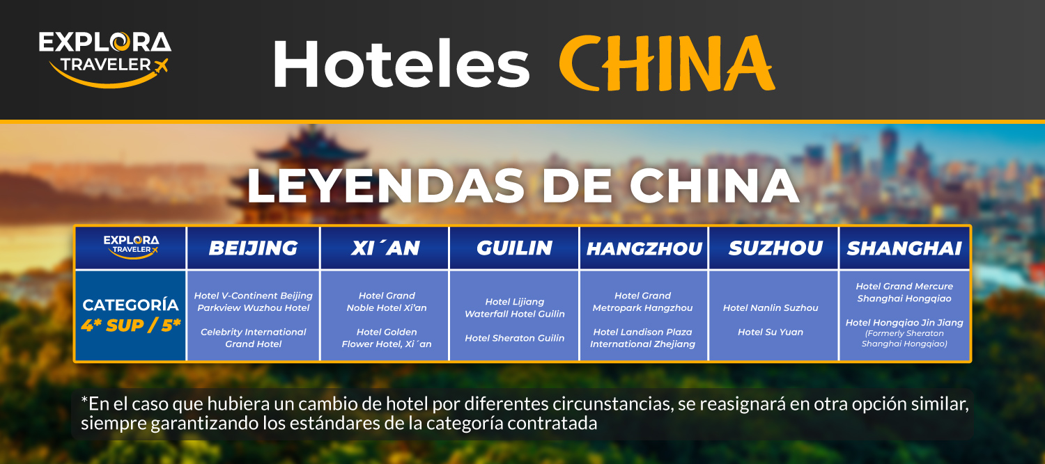 CATEGORÍAS LEYENDAS DE CHINA