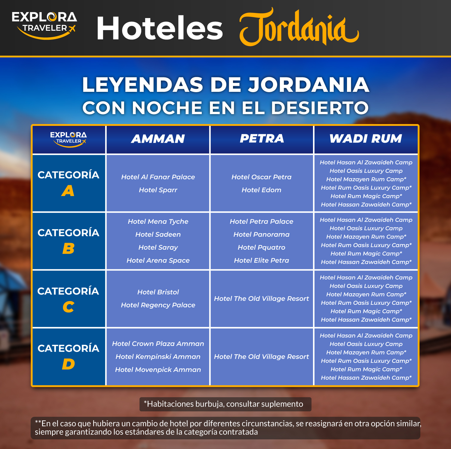 CATEGORIAS LEYENDAS DE JORDANIA CON NOCHE EN EL DESIERTO - CUPOS