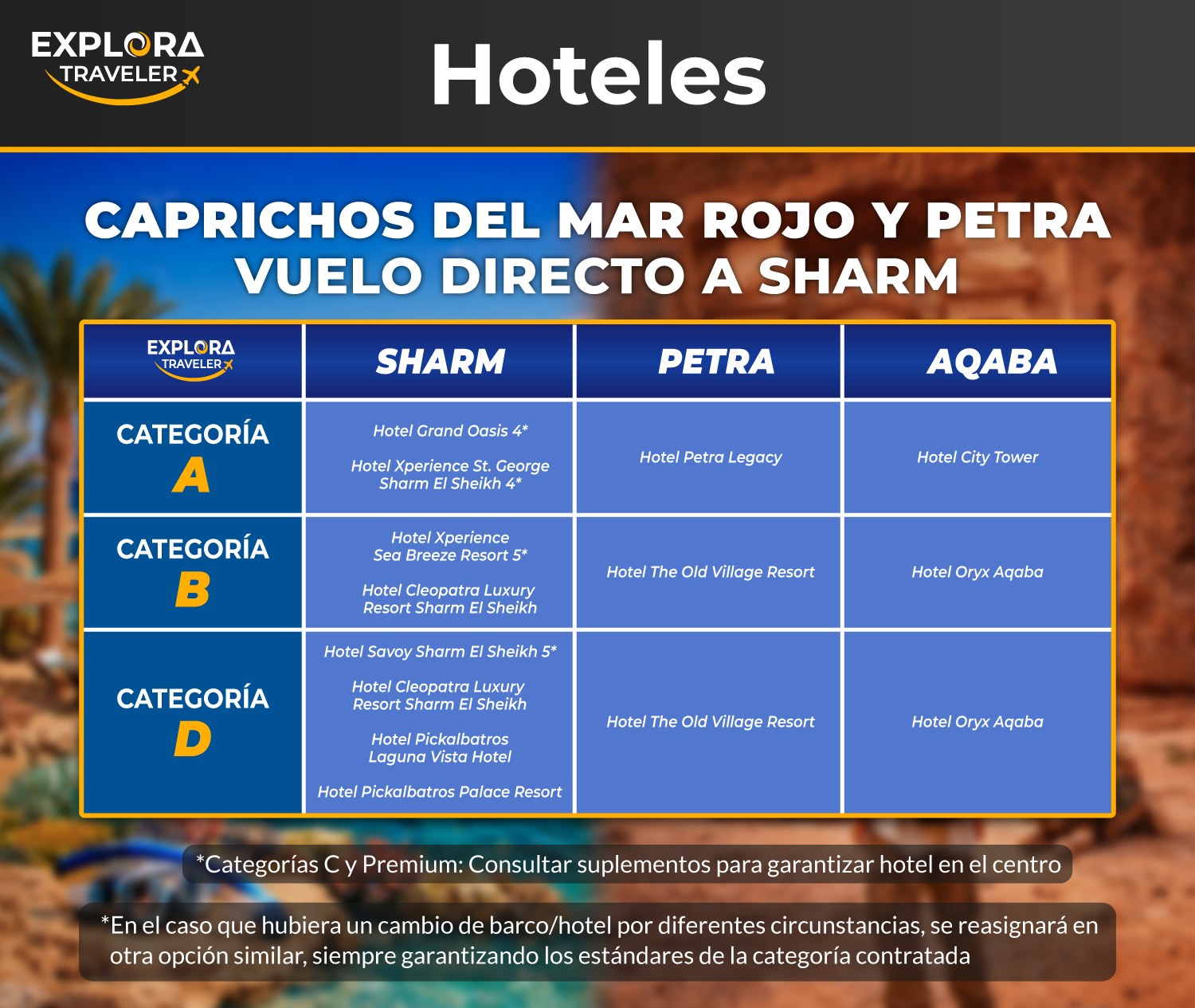 CATEGORIAS CAPRICHOS DEL MAR ROJO Y PETRA - VUELO DIRECTO A SHARM