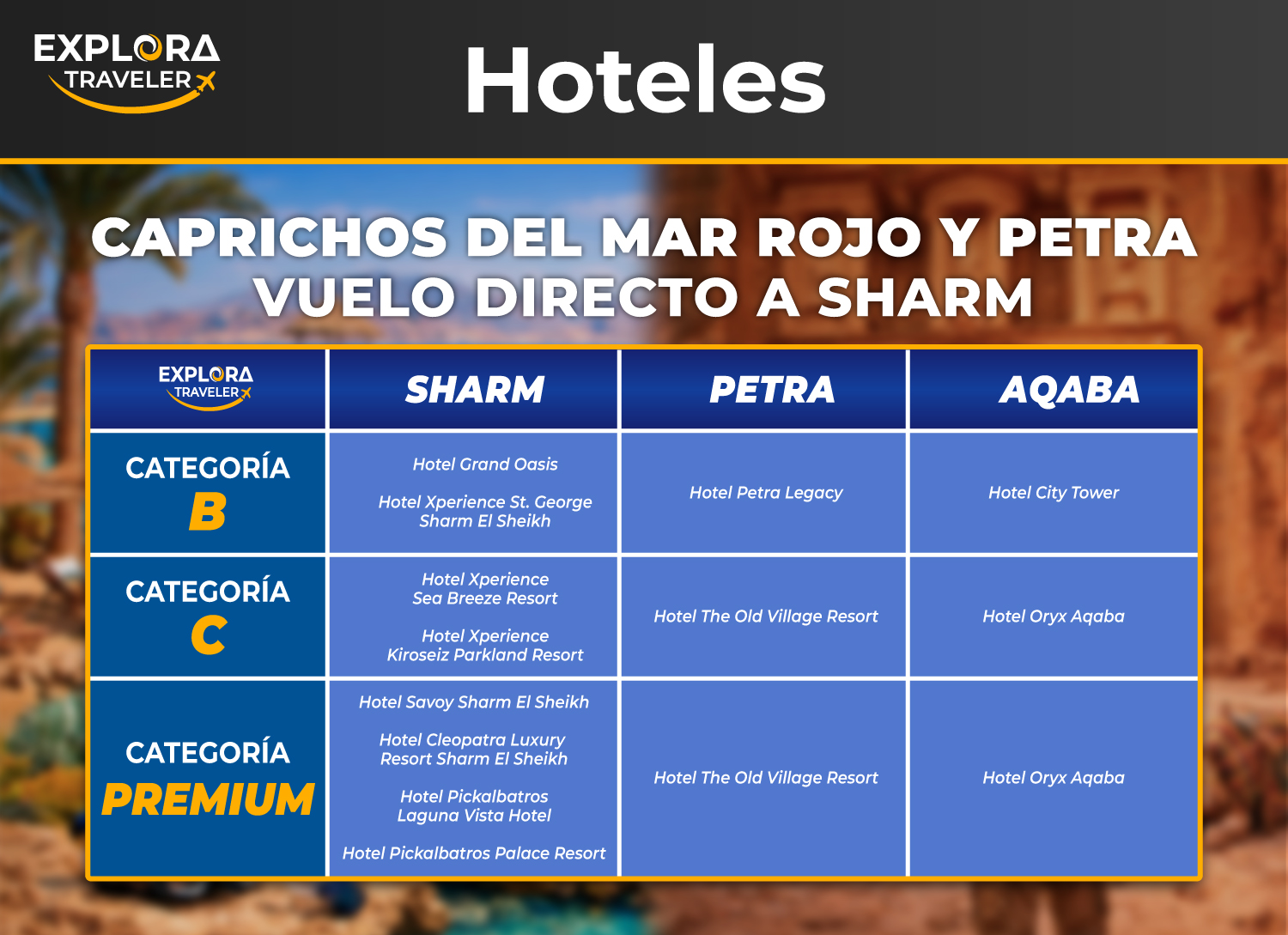 CATEGORIAS CAPRICHOS DEL MAR ROJO Y PETRA - VUELO DIRECTO A SHARM