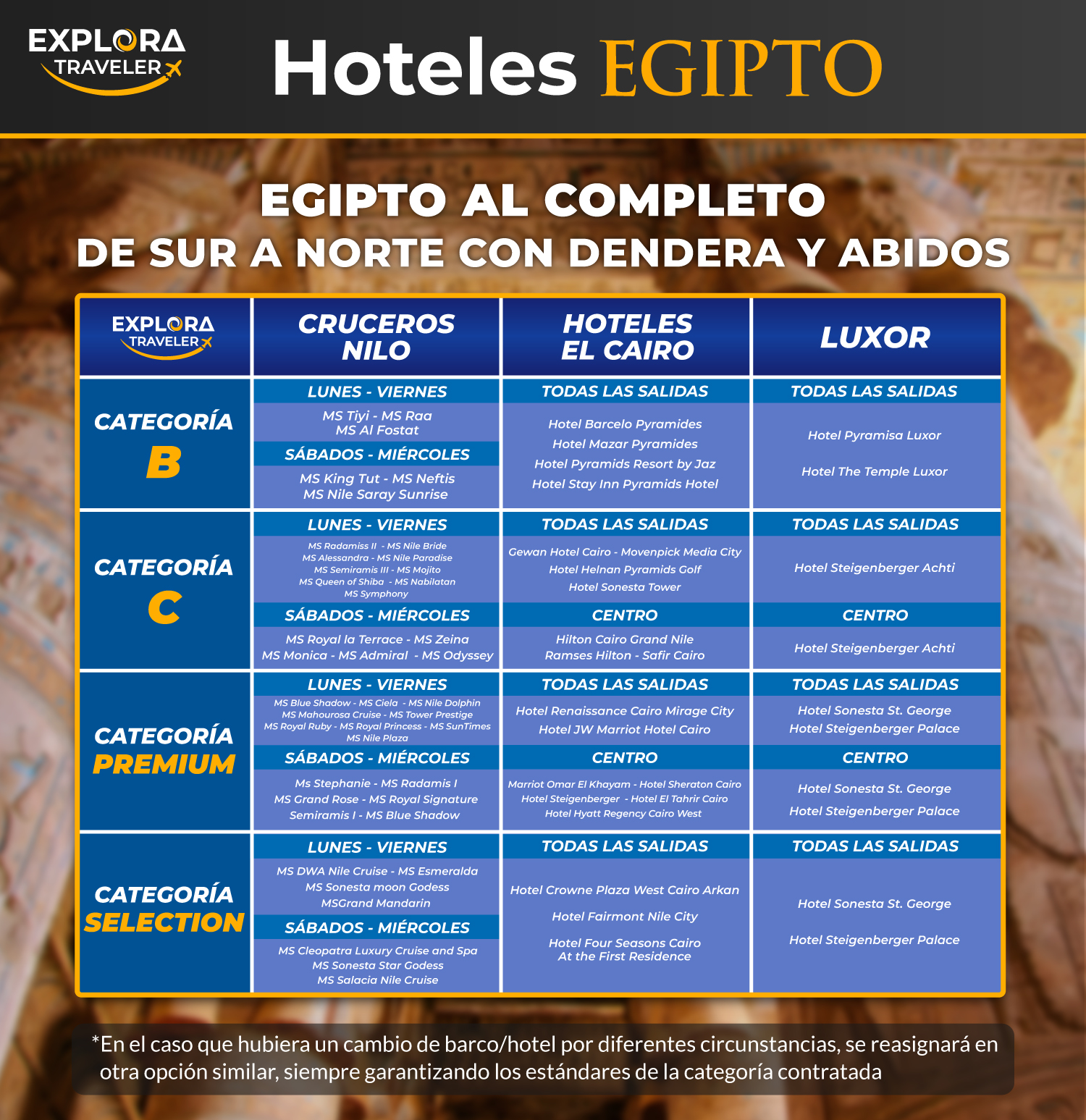 CATEGORIAS EGIPTO AL COMPLETO DE SUR A NORTE CON DENDERA Y ABIDOS