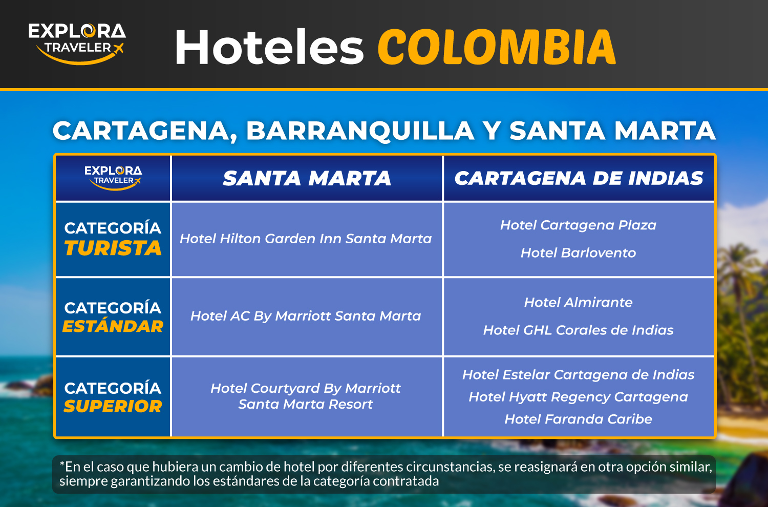 CATEGORÍAS CARTAGENA, BARRANQUILLA Y SANTA MARTA CUPOS GARANTIZADOS
