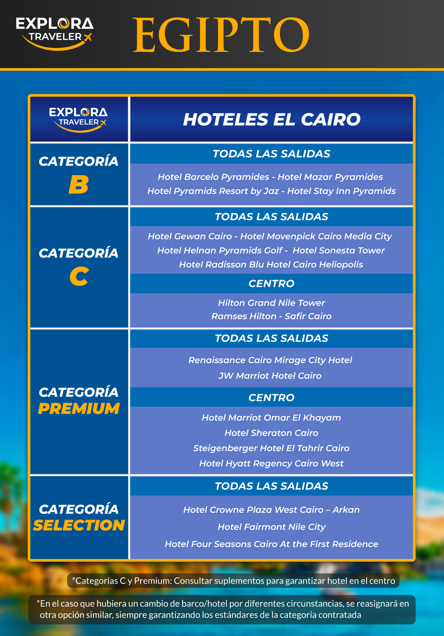 CATEGORIAS ESCAPADA A EL CAIRO - CON NUEVO GEM - PIRÁMIDES