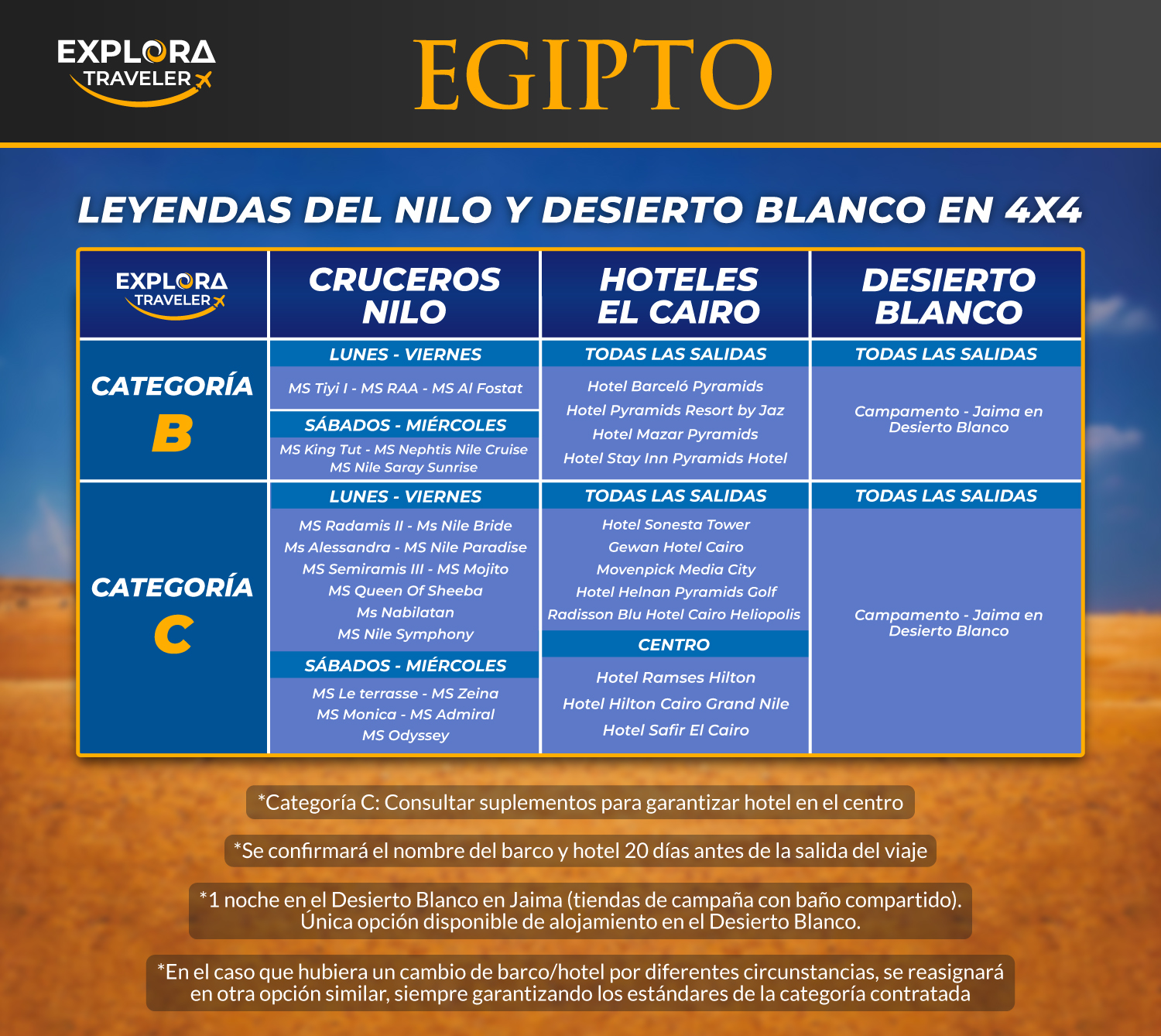 CATEGORIAS LEYENDAS DEL NILO Y DESIERTO BLANCO EN 4X4