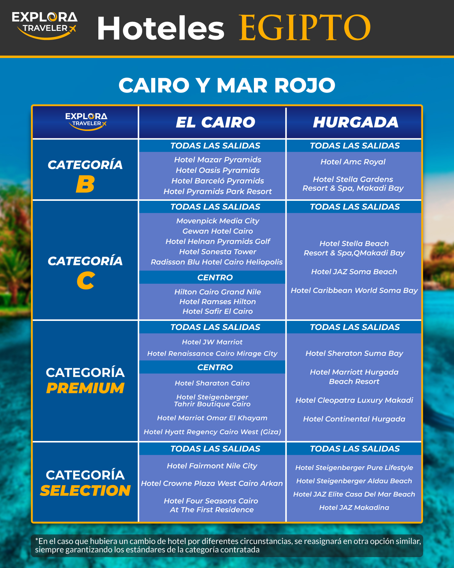 CATEGORIAS CAIRO Y MAR ROJO