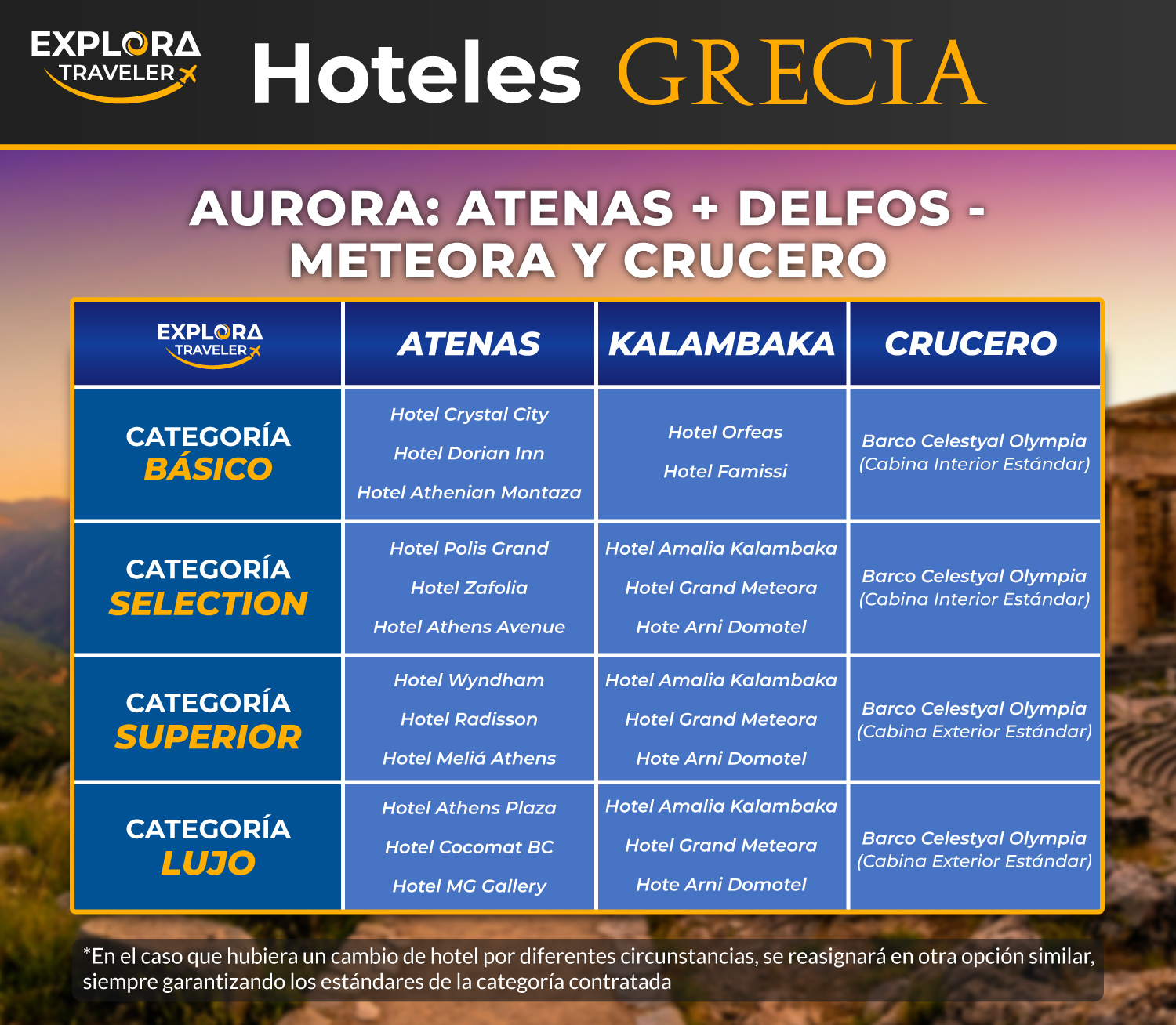 CATEGORIAS AURORA, ATENAS + DELFOS - METEORA Y CRUCERO