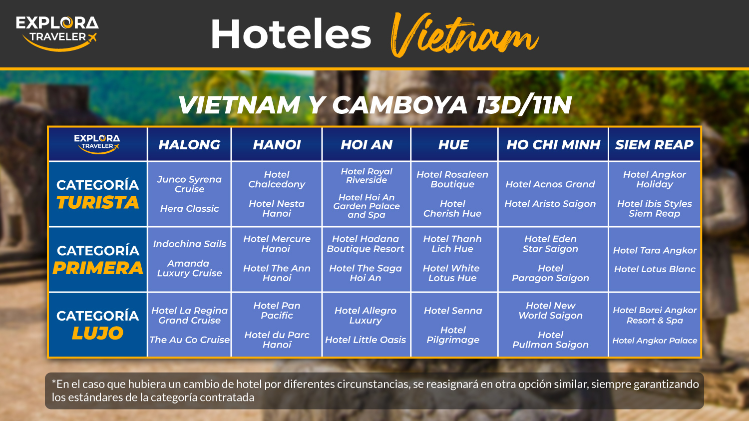 CATEGORÍAS VIETNAM Y CAMBOYA 13D 11N