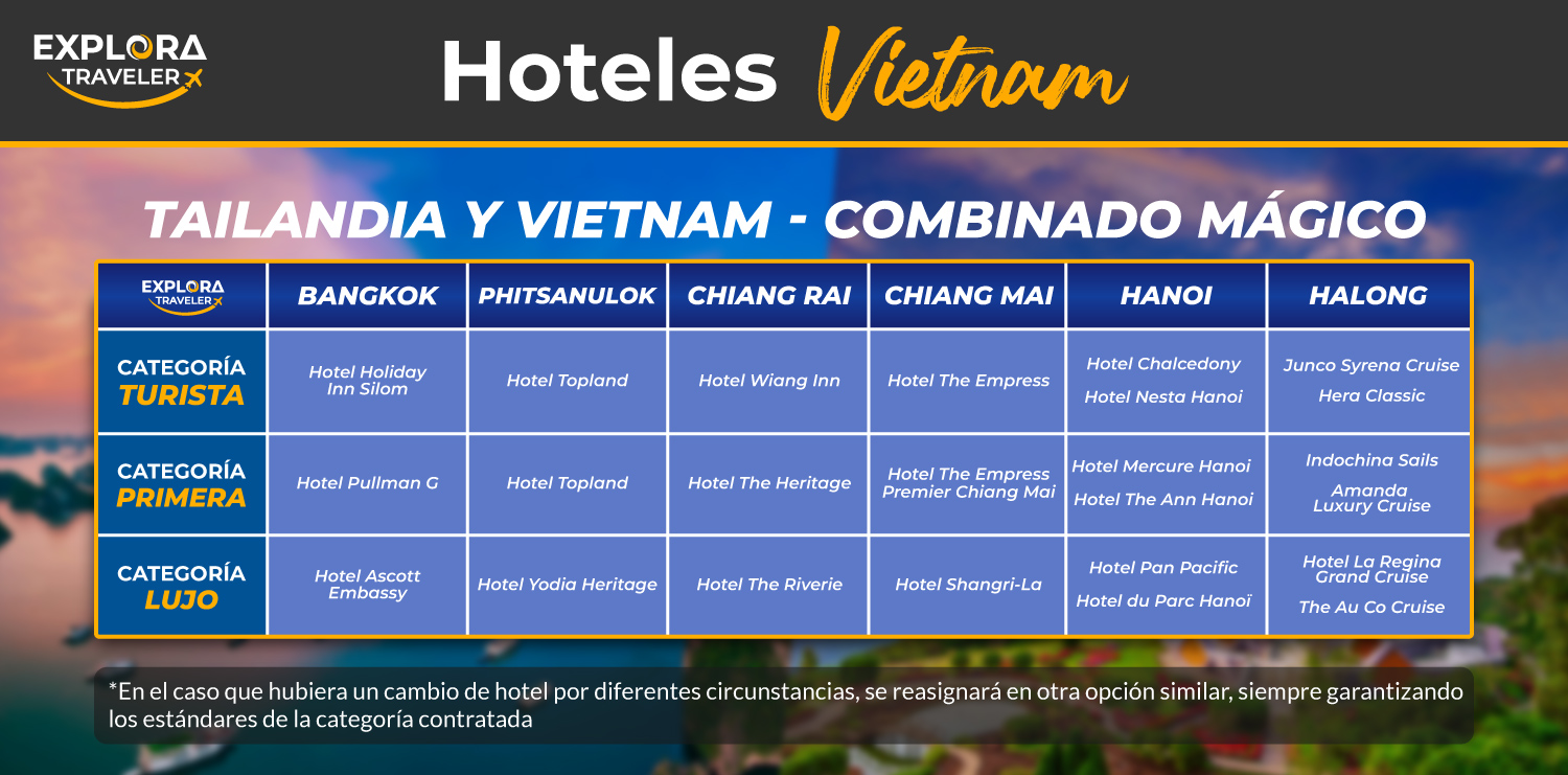 CATEGORÍAS TAILANDIA Y VIETNAM - COMBINADO MÁGICO