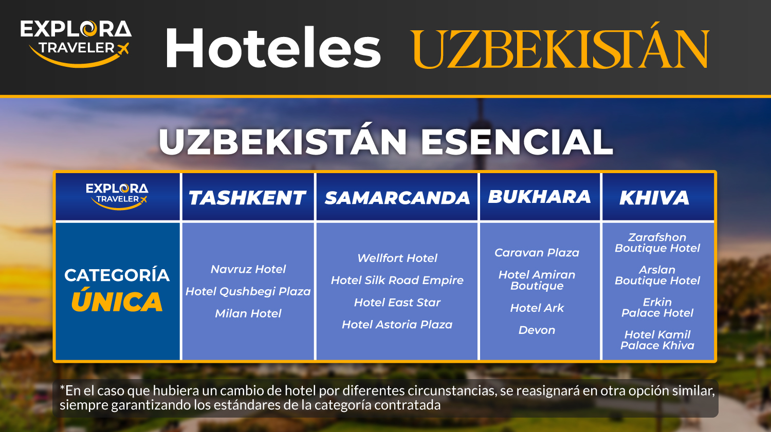 CATEGORIAS UZBEKISTAN ESENCIAL