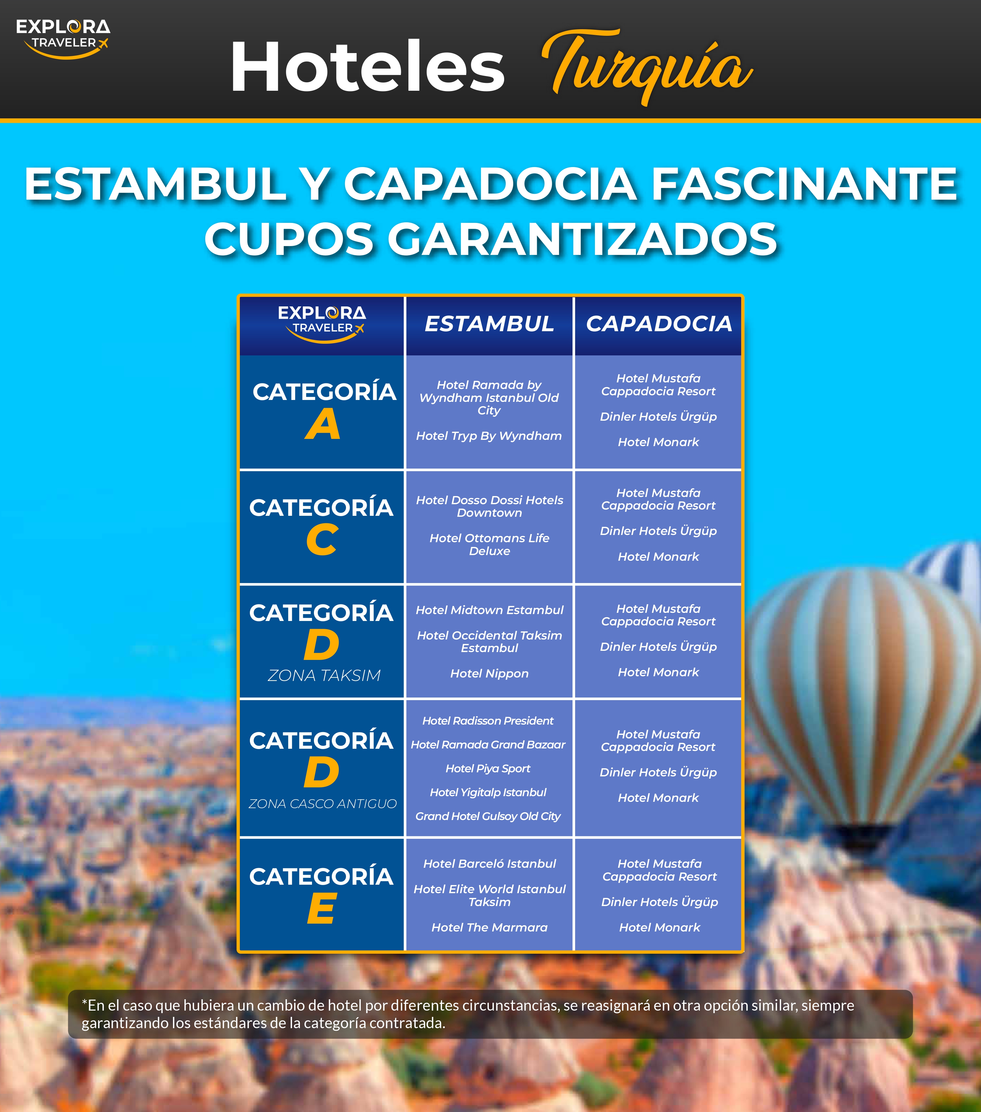 CATEGORÍAS ESTAMBUL Y CAPADOCIA FASCINANTE CUPOS GARANTIZADOS