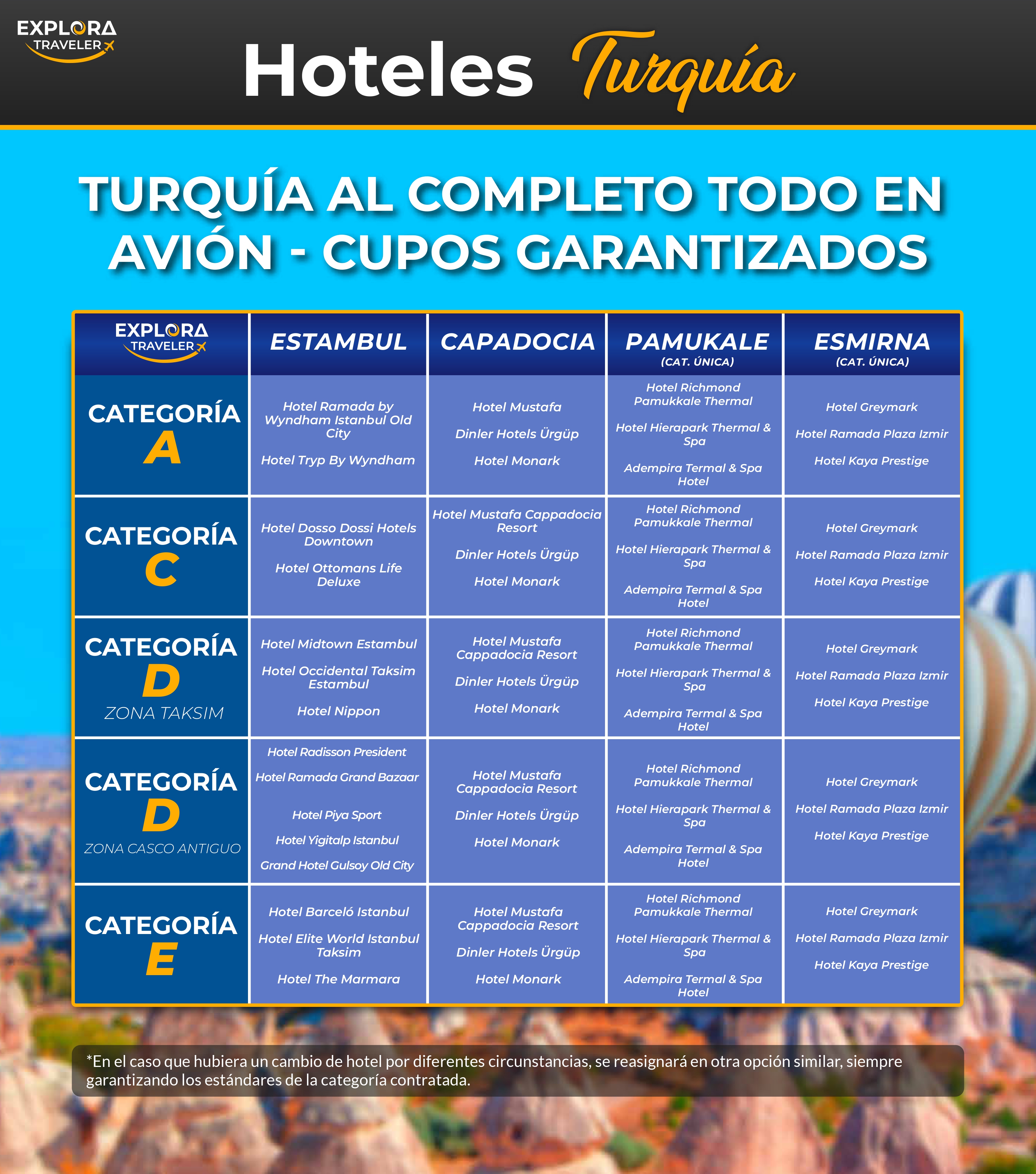 CATEGORÍAS TURQUIA AL COMPLETO TODO EN AVION CUPOS GARANTIZADOS