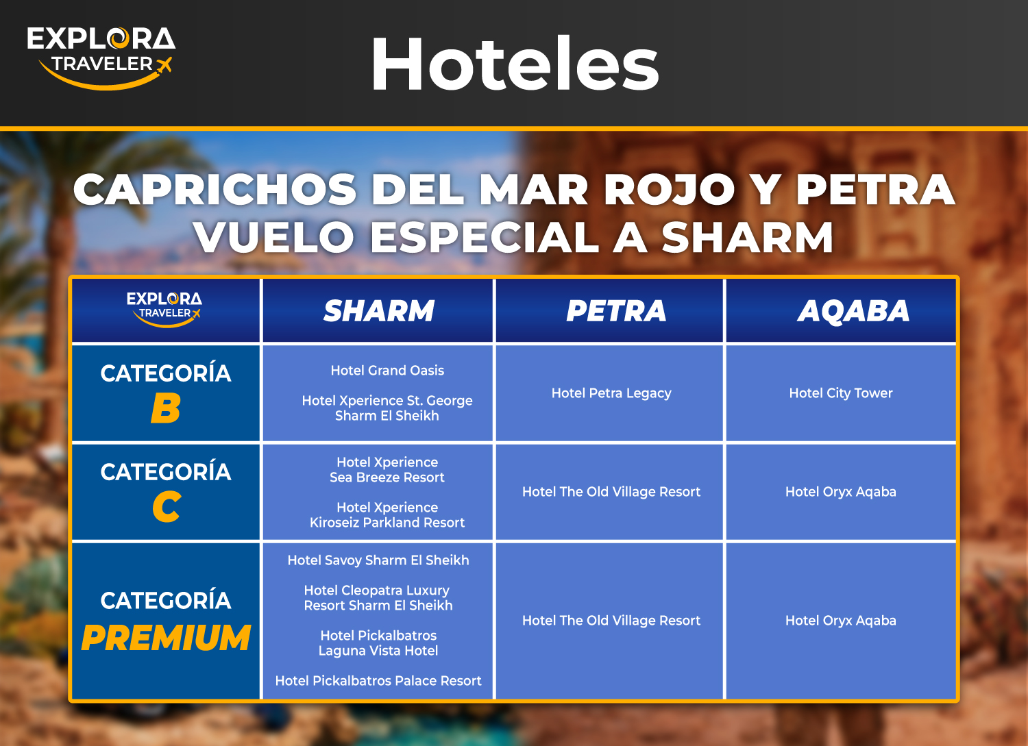 CATEGORÍAS CAPRICHOS DEL MAR ROJO Y PETRA - VUELO DIRECTO A SHARM
