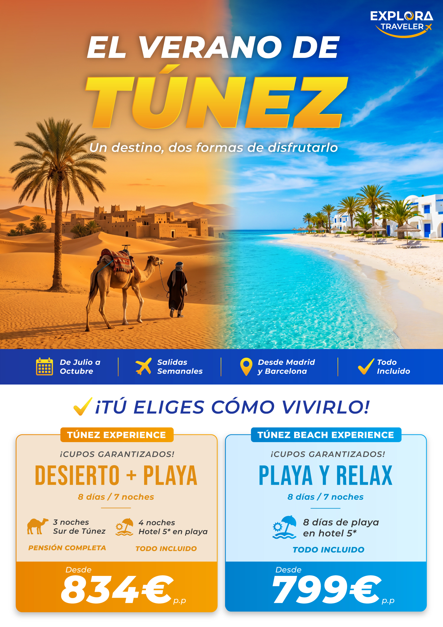 Campaña El Verano de Túnez