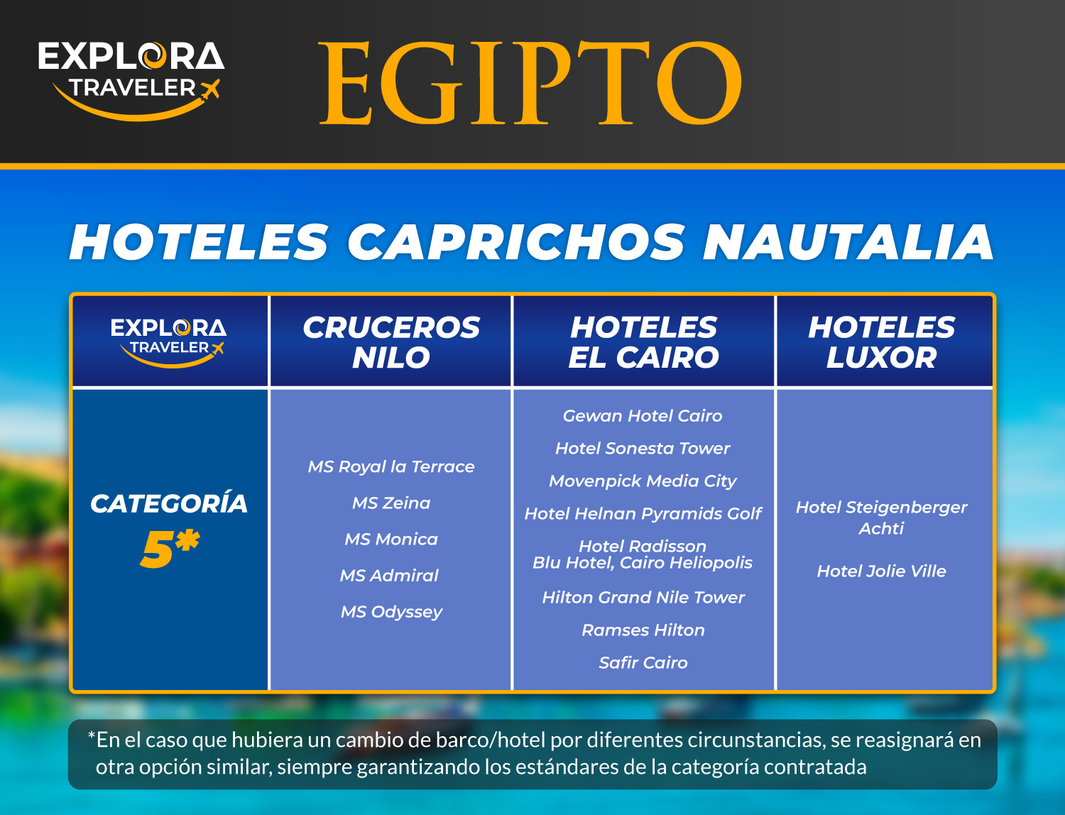 Categorías Caprichos Nautalia