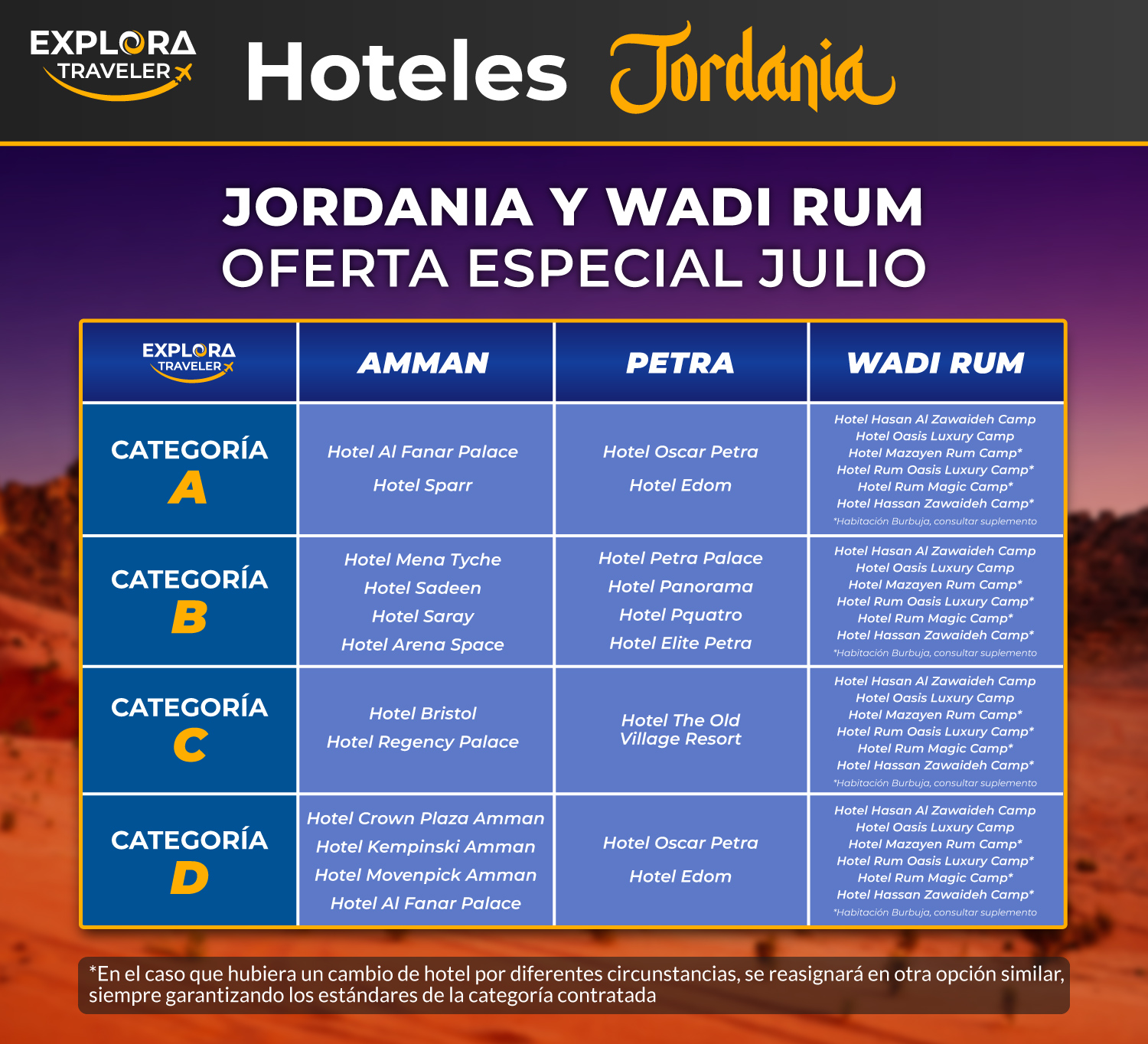 CATEGORIAS JORDANIA Y WADI RUM - OFERTA ESPECIAL JULIO