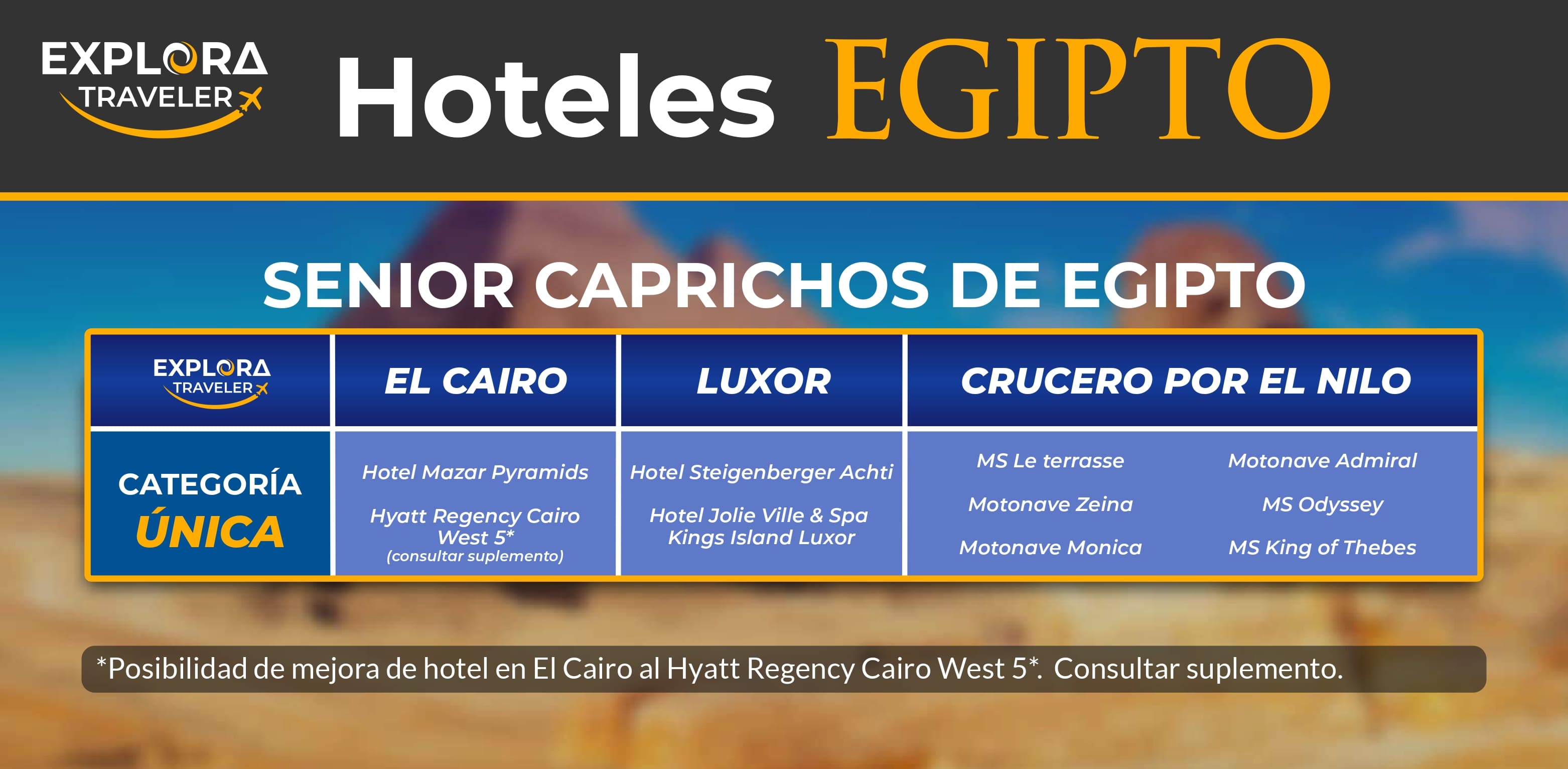 CATEGORÍAS SENIOR CAPRICHOS DE EGIPTO