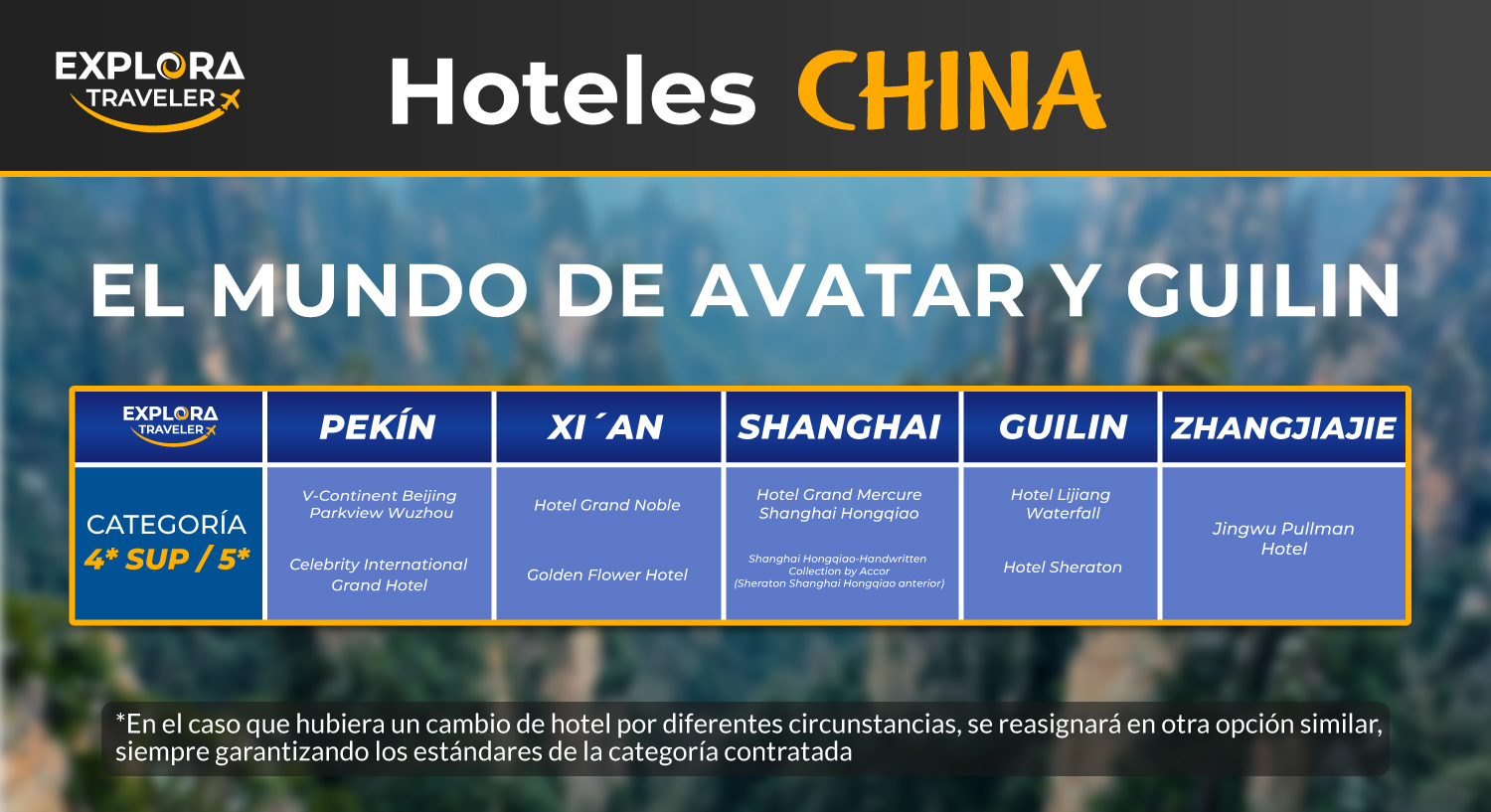CATEGORÍAS AVATAR Y GUILIN