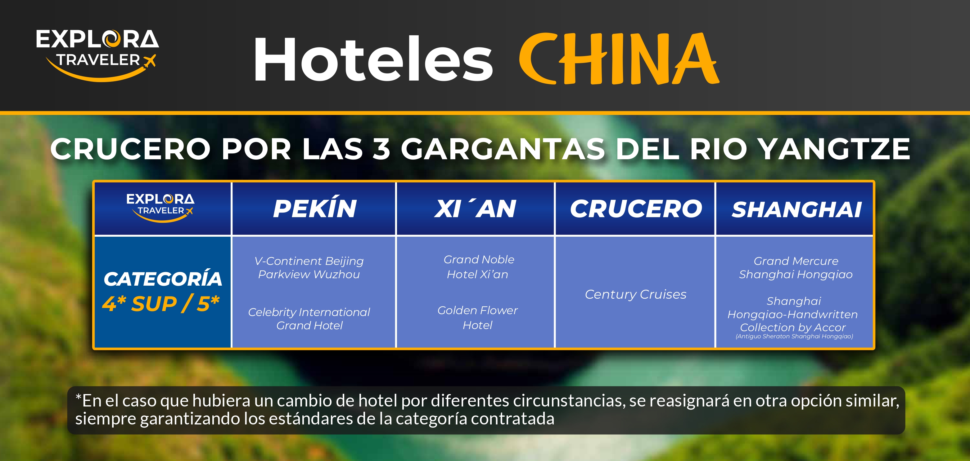 CATEGORÍAS CRUCERO POR LAS 3 GARGANTAS DEL RIO YANGTZE
