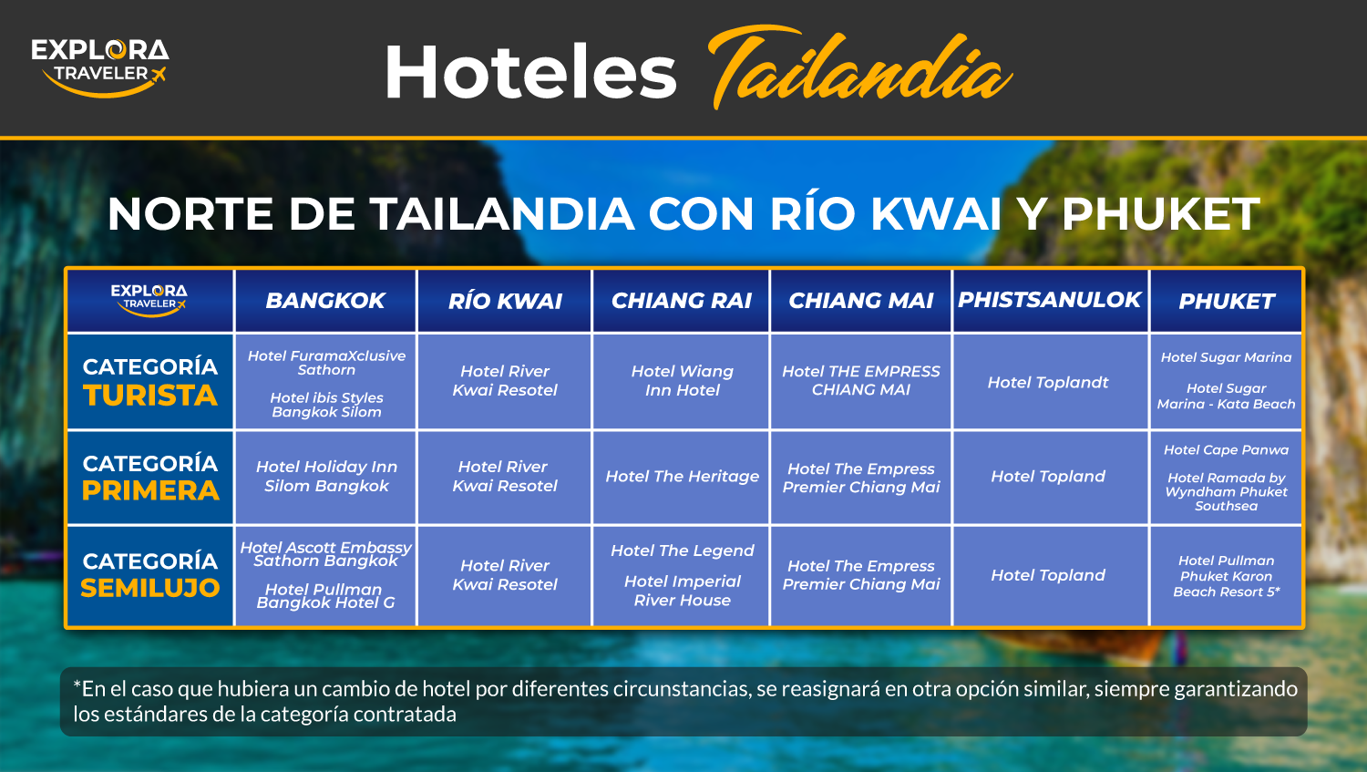 Categorias NORTE DE TAILANDIA CON RIO KWAI Y PHUKET